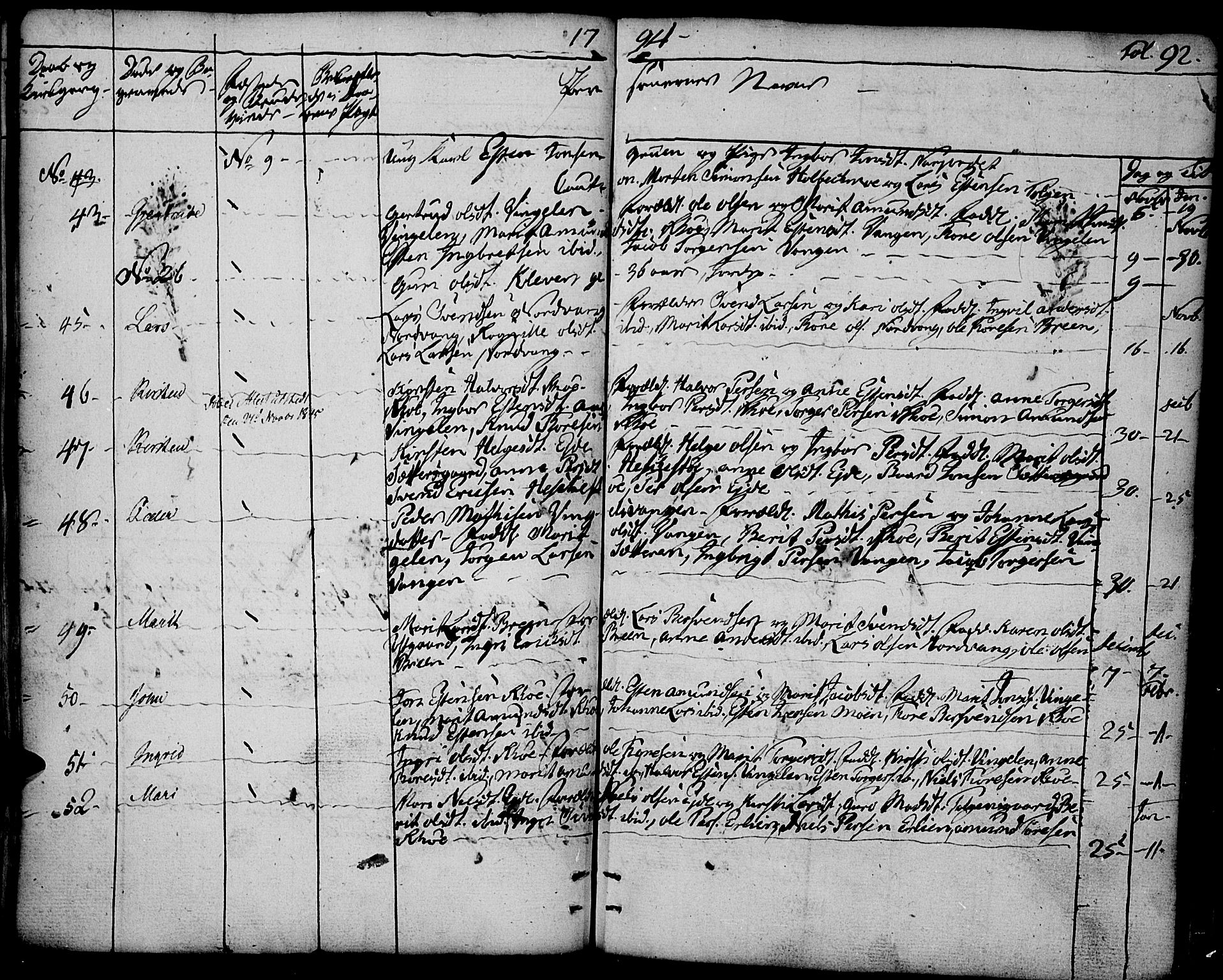 Tolga prestekontor, AV/SAH-PREST-062/K/L0003: Parish register (official) no. 3, 1786-1814, p. 92