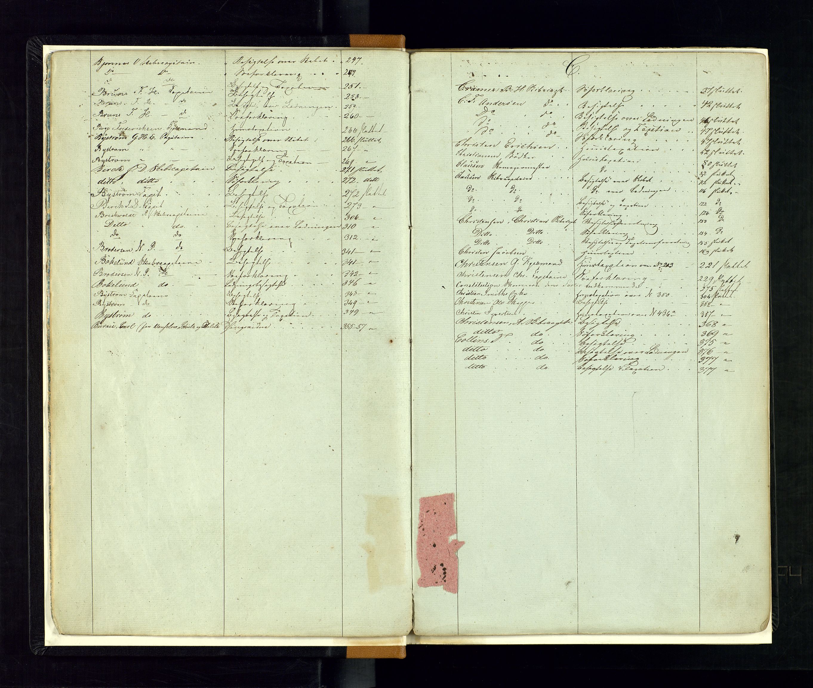 Kristiansand byrett, AV/SAK-1223-0001/F/Fb/L0002: Ekstrarettsprotokoll nr. 2 med register, 1840-1850