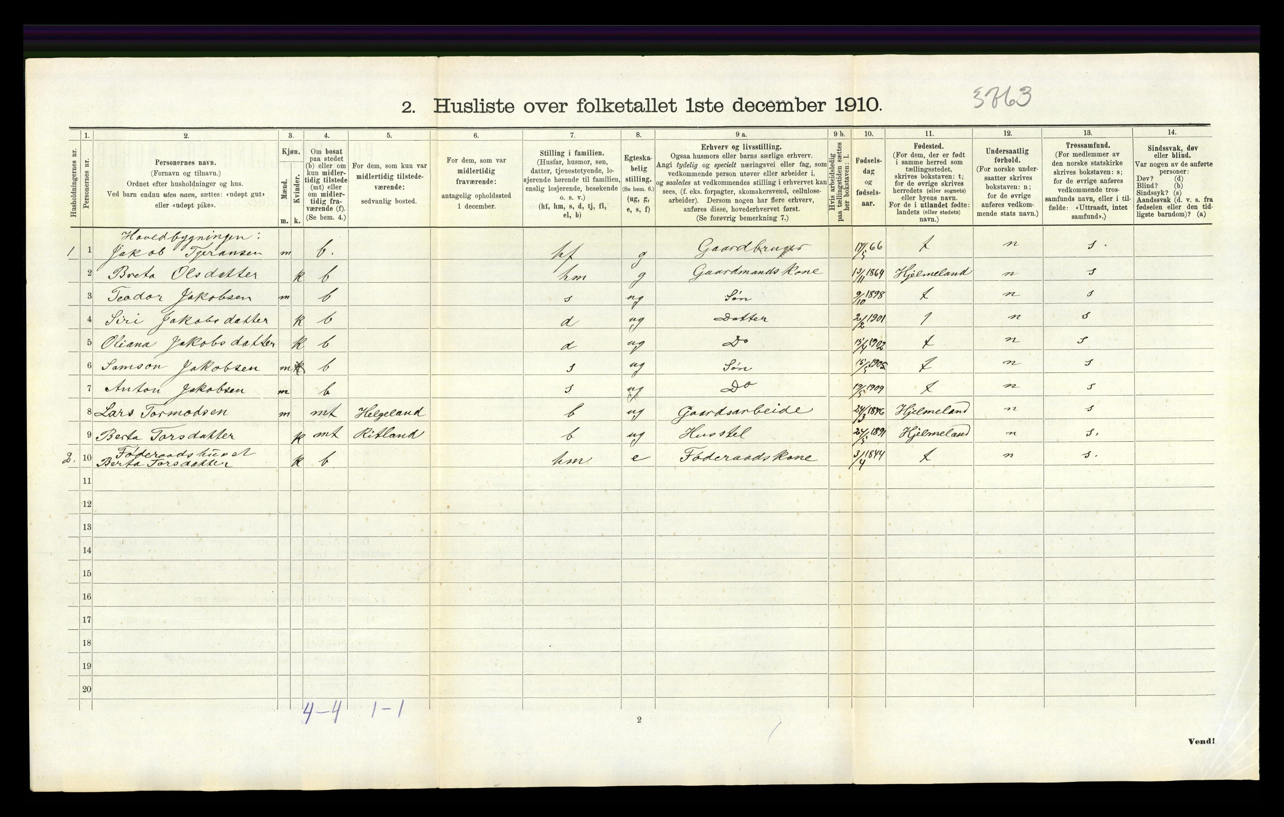 RA, 1910 census for Årdal, 1910, p. 206