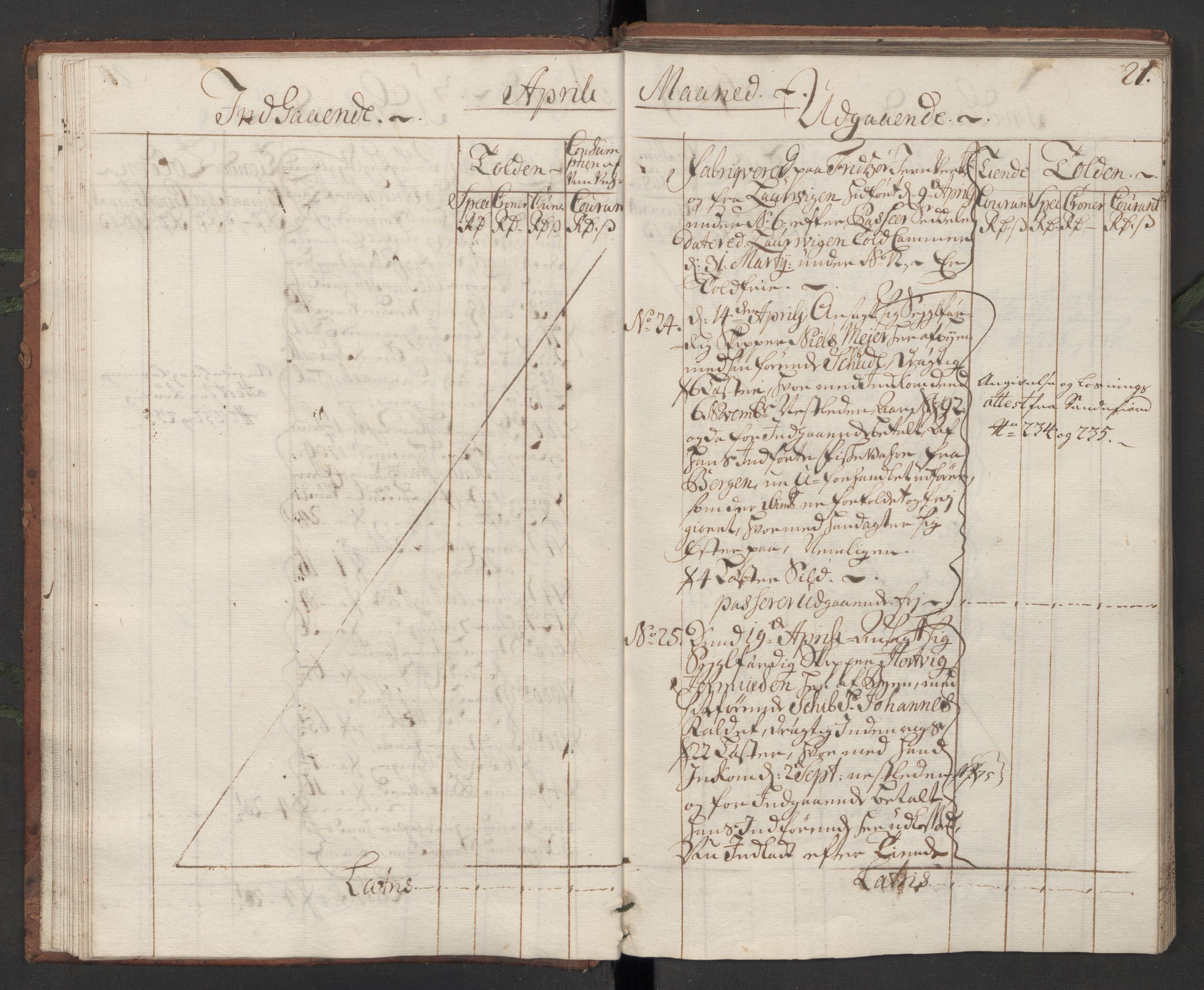 Generaltollkammeret, tollregnskaper, AV/RA-EA-5490/R10/L0011/0001: Tollregnskaper Tønsberg / Hovedtollbok, 1731, p. 20b-21a