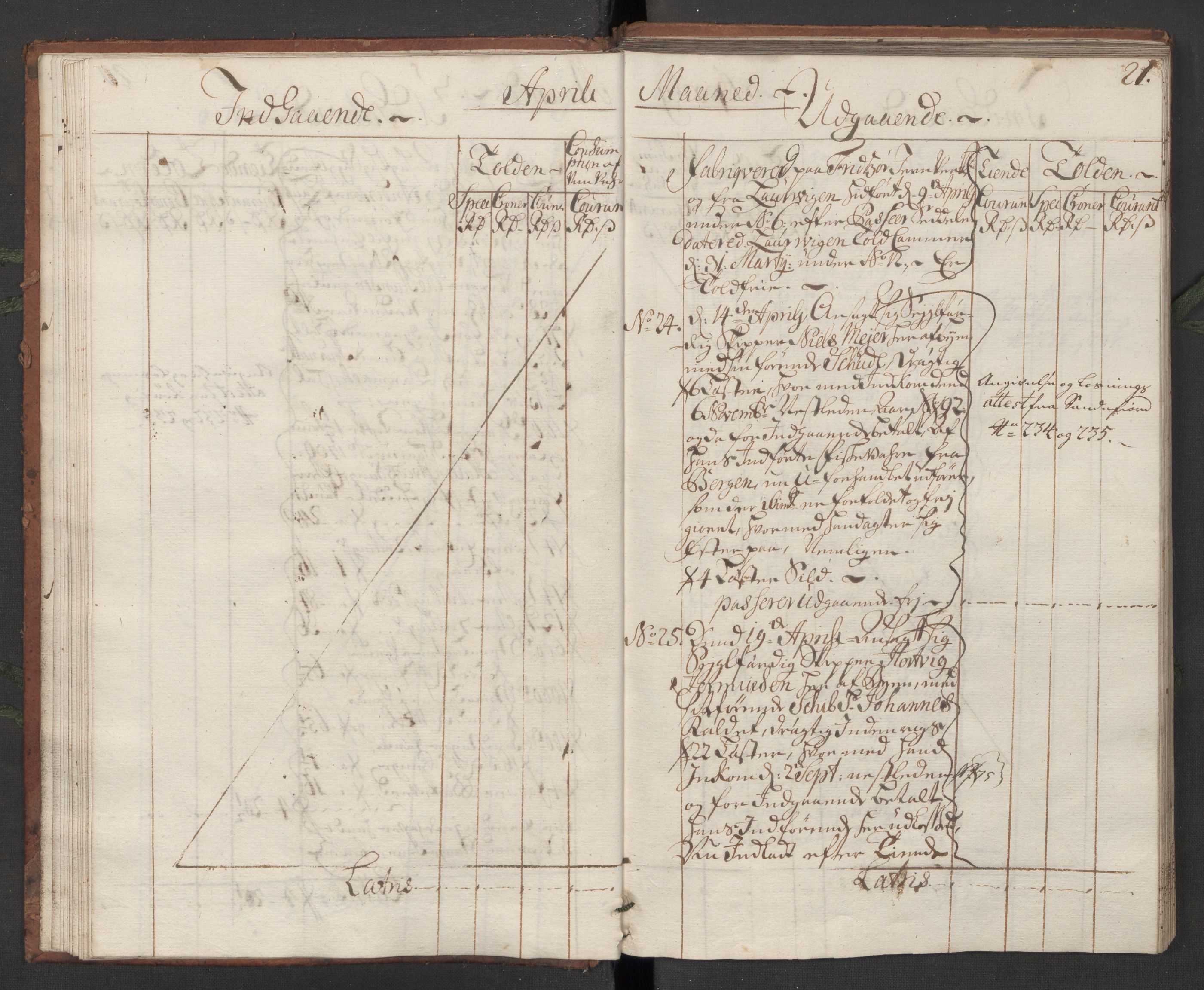 Generaltollkammeret, tollregnskaper, RA/EA-5490/R10/L0011/0001: Tollregnskaper Tønsberg / Hovedtollbok, 1731, p. 20b-21a