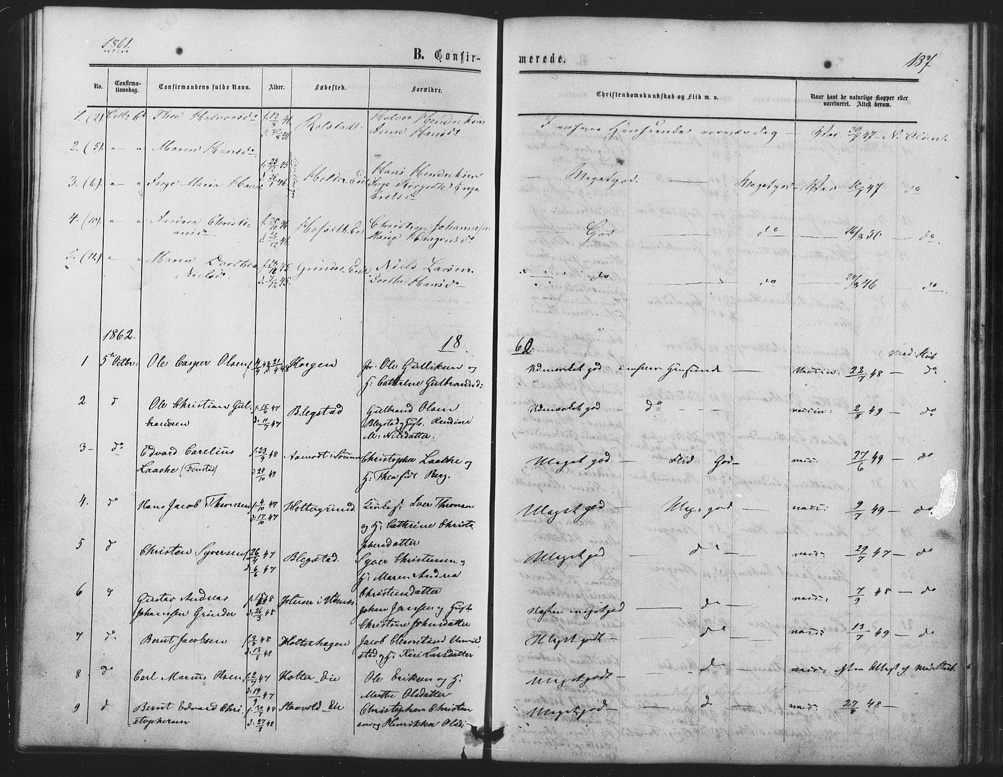 Nes prestekontor Kirkebøker, SAO/A-10410/F/Fb/L0001: Parish register (official) no. II 1, 1859-1882, p. 137