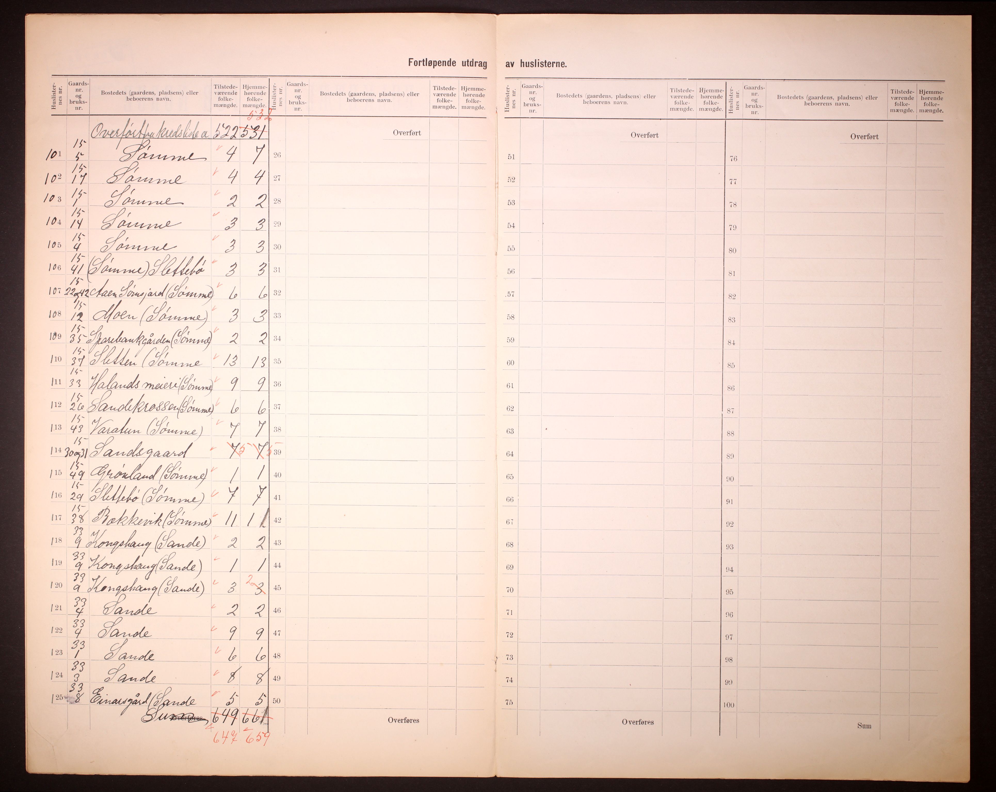 RA, 1910 census for Håland, 1910, p. 13