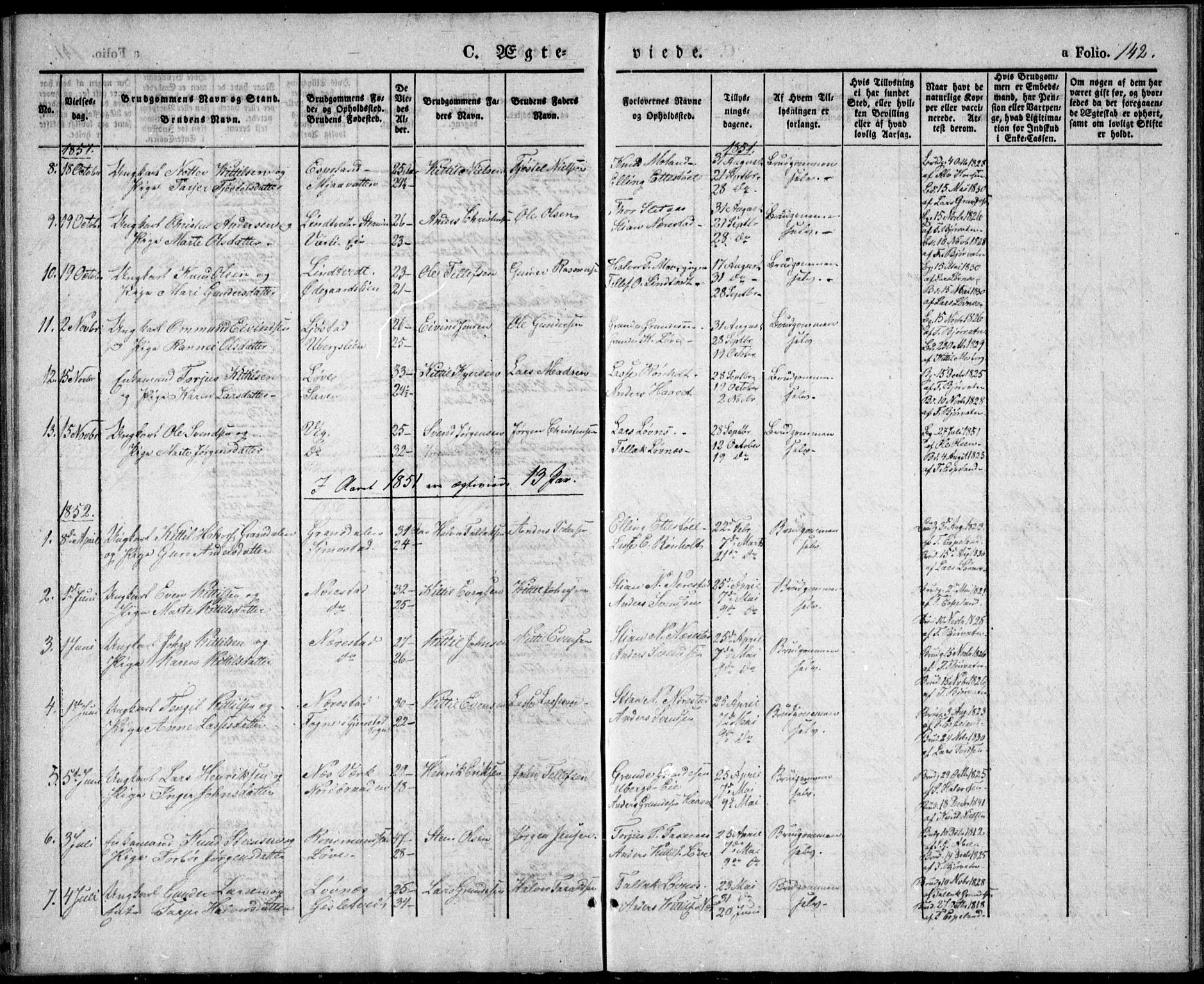 Gjerstad sokneprestkontor, AV/SAK-1111-0014/F/Fa/Fab/L0002: Parish register (official) no. A 2, 1835-1852, p. 142