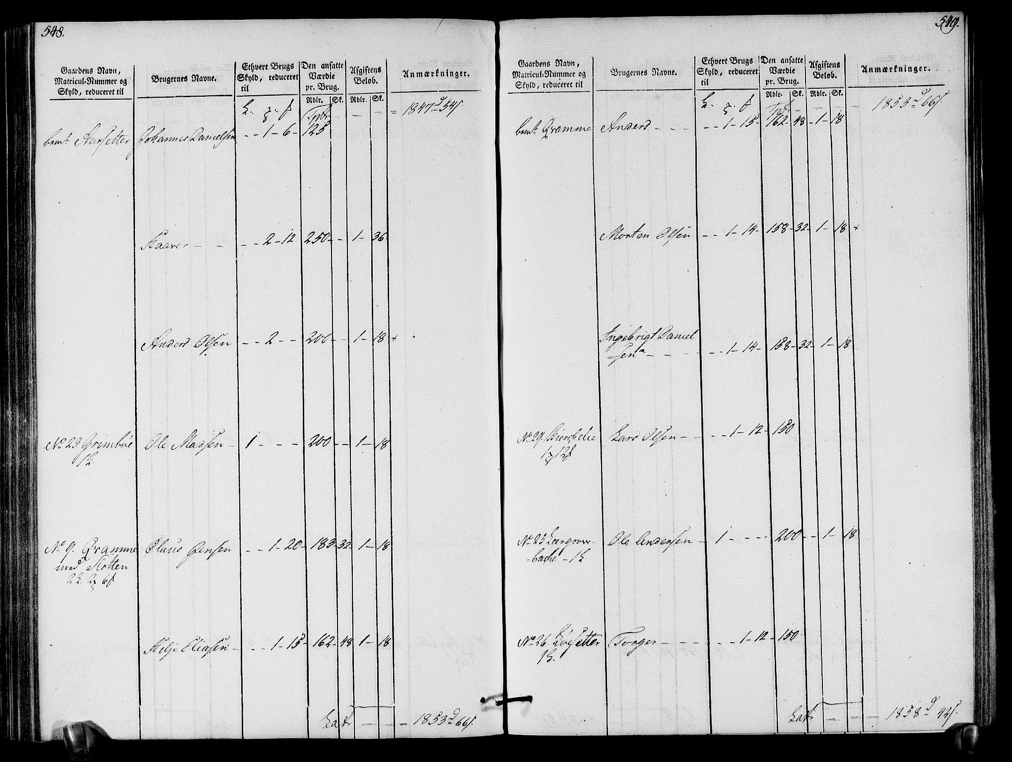 Rentekammeret inntil 1814, Realistisk ordnet avdeling, AV/RA-EA-4070/N/Ne/Nea/L0121: Sunn- og Nordfjord fogderi. Oppebørselsregister, 1803-1804, p. 279