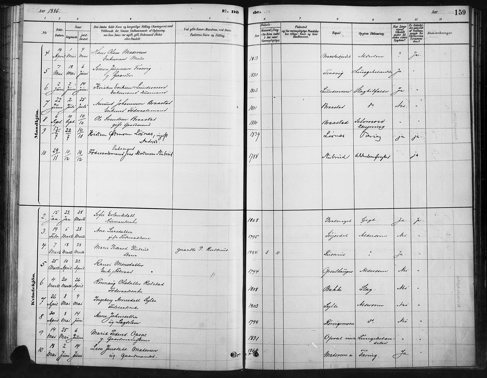 Ringebu prestekontor, SAH/PREST-082/H/Ha/Haa/L0009: Parish register (official) no. 9, 1878-1898, p. 159