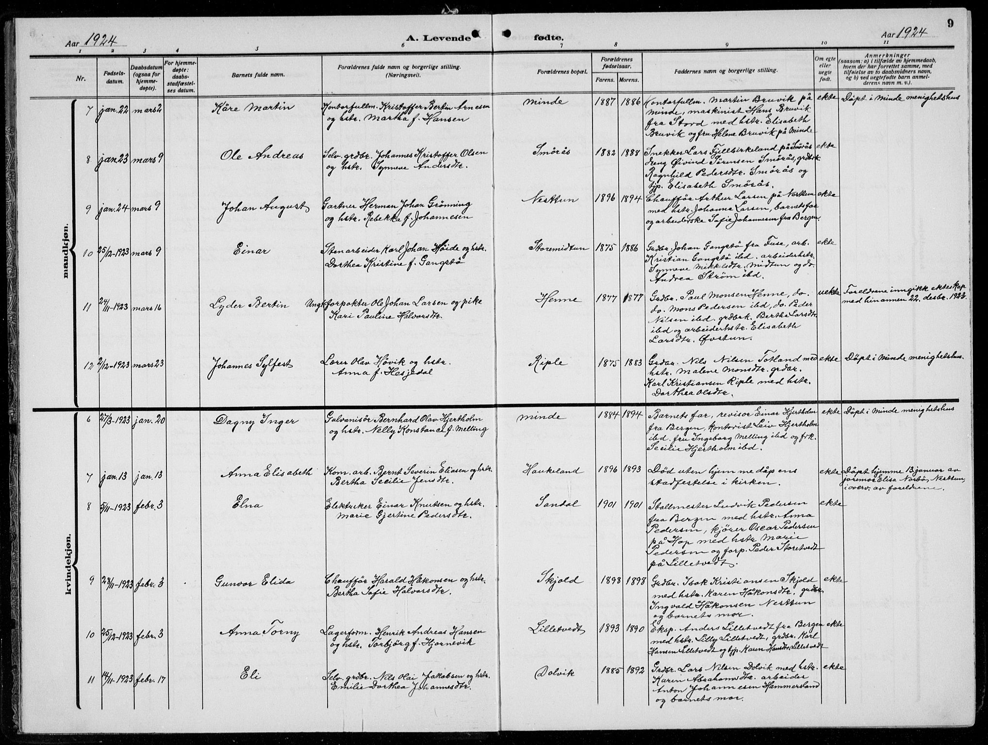 Birkeland Sokneprestembete, AV/SAB-A-74601/H/Hab: Parish register (copy) no. A  8, 1923-1933, p. 9