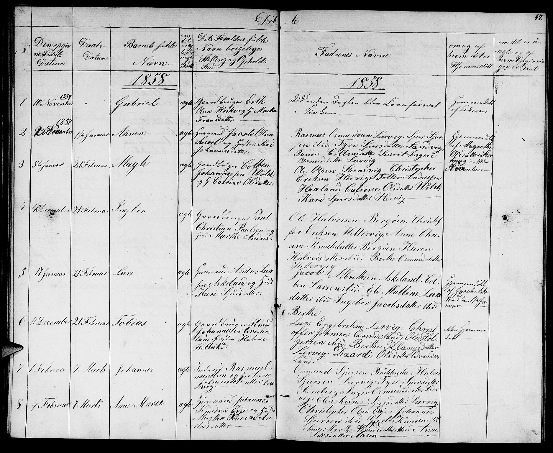 Tysvær sokneprestkontor, SAST/A -101864/H/Ha/Hab/L0002: Parish register (copy) no. B 2, 1852-1868, p. 47