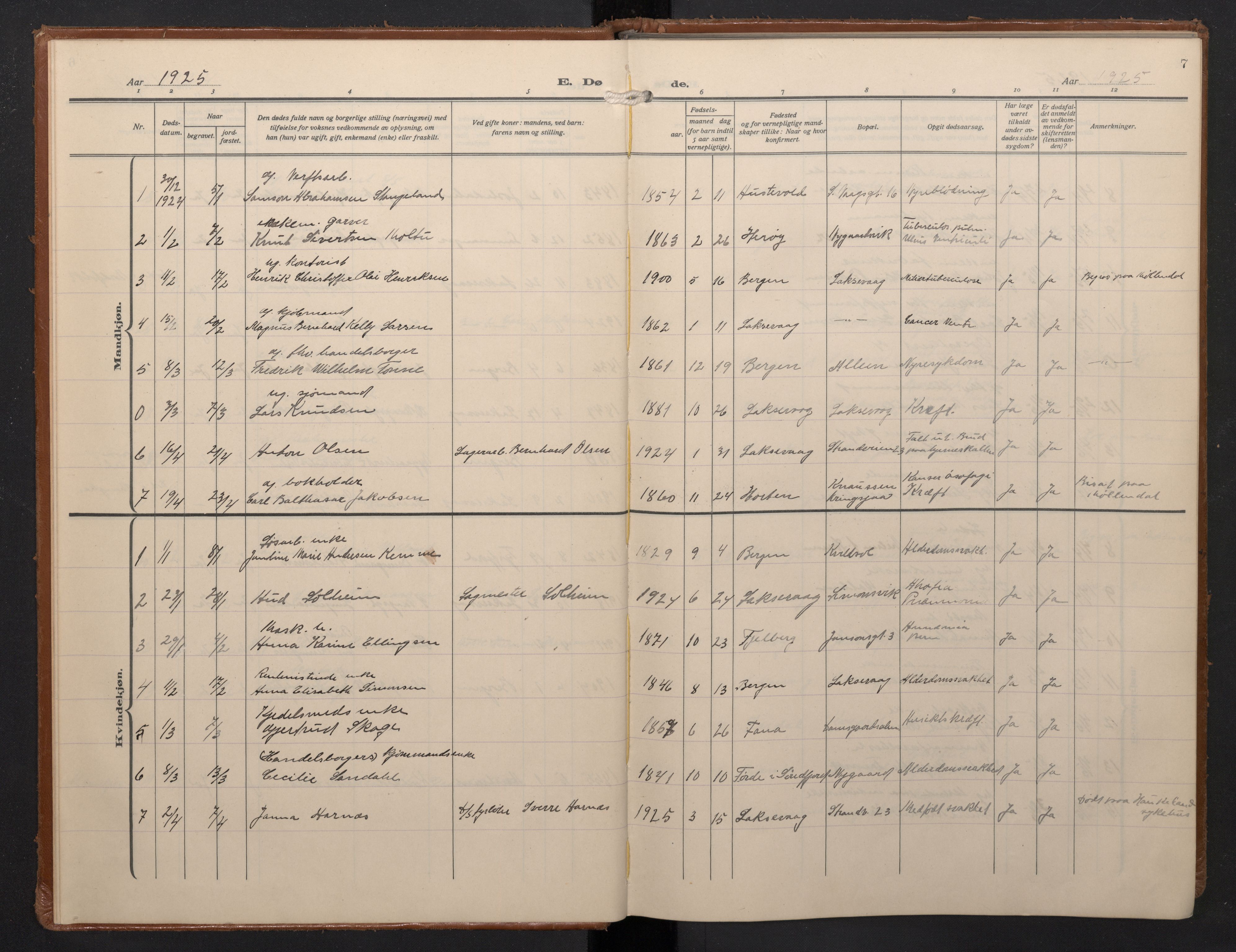 Laksevåg Sokneprestembete, SAB/A-76501/H/Ha/Haa/Haae/L0001: Parish register (official) no. E 1, 1924-1950, p. 7