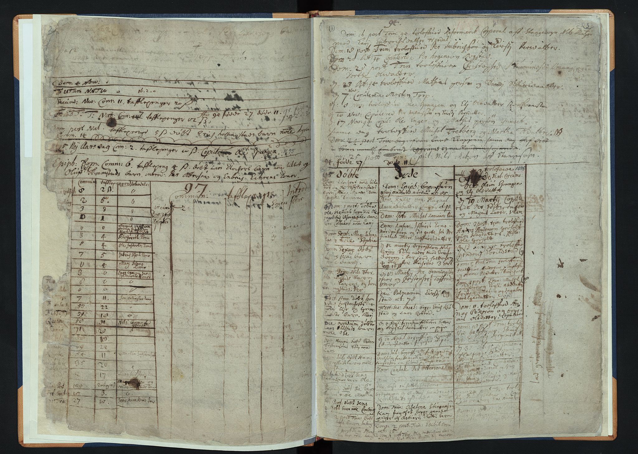 Løten prestekontor, SAH/PREST-022/K/Ka/L0001: Parish register (official) no. 1, 1694-1711, p. 2-3