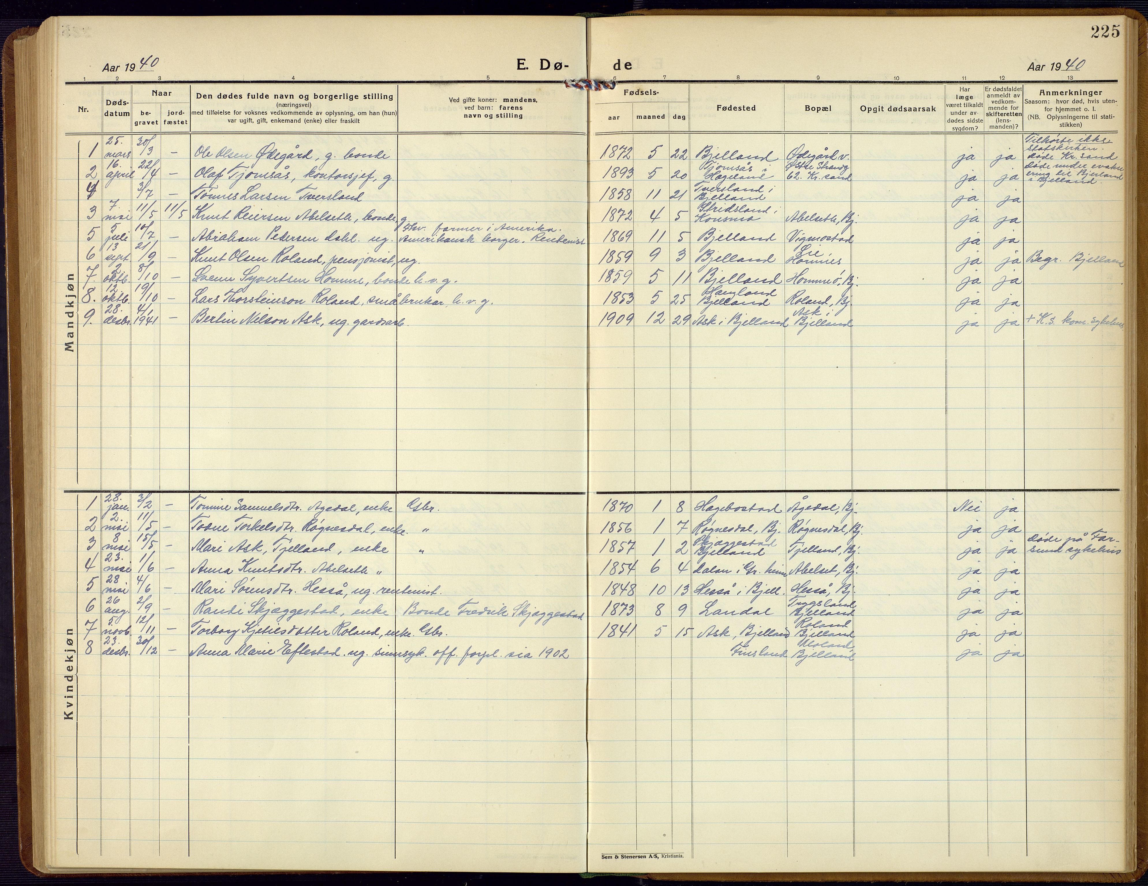 Bjelland sokneprestkontor, SAK/1111-0005/F/Fb/Fba/L0006: Parish register (copy) no. B 6, 1923-1956, p. 225
