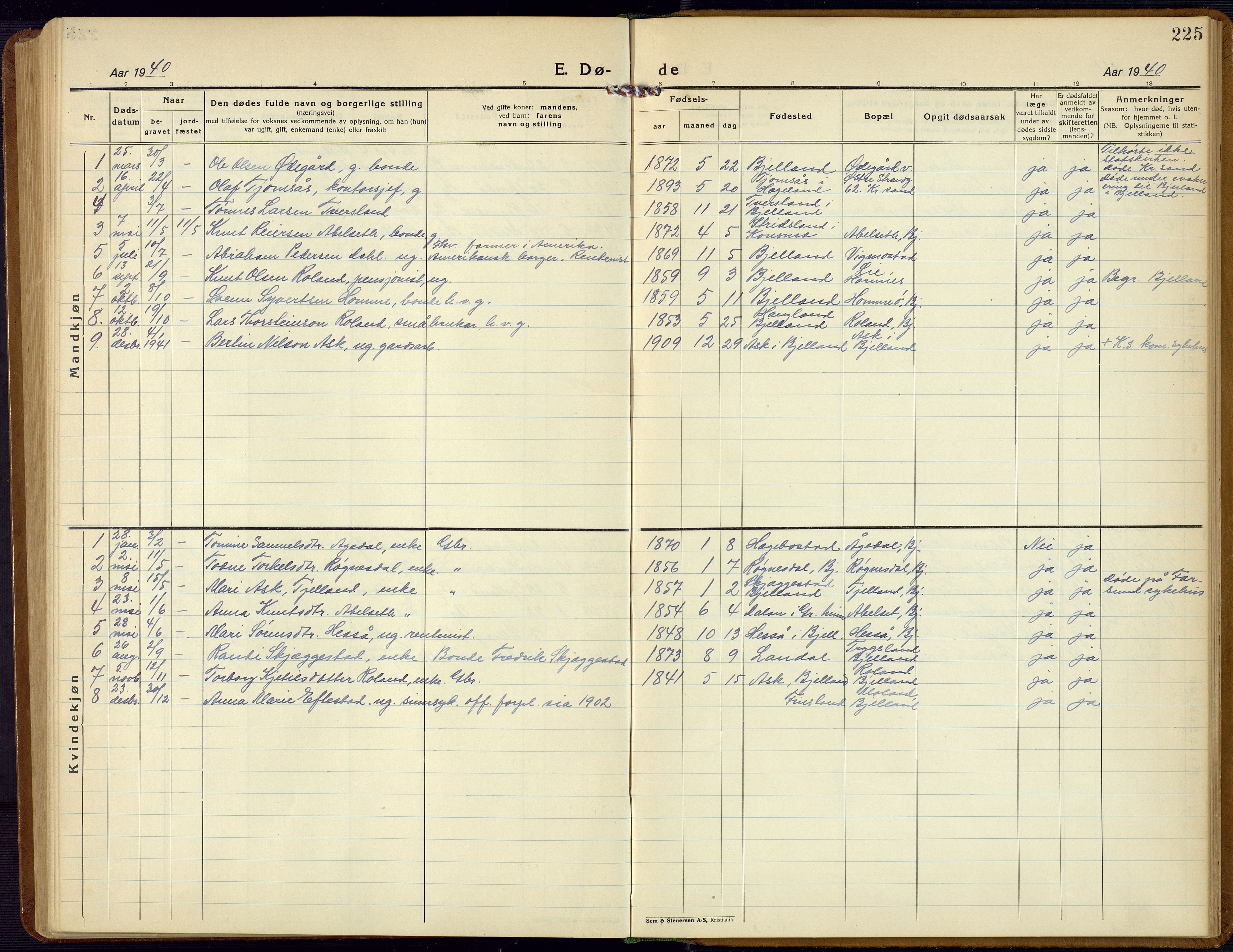 Bjelland sokneprestkontor, AV/SAK-1111-0005/F/Fb/Fba/L0006: Parish register (copy) no. B 6, 1923-1956, p. 225