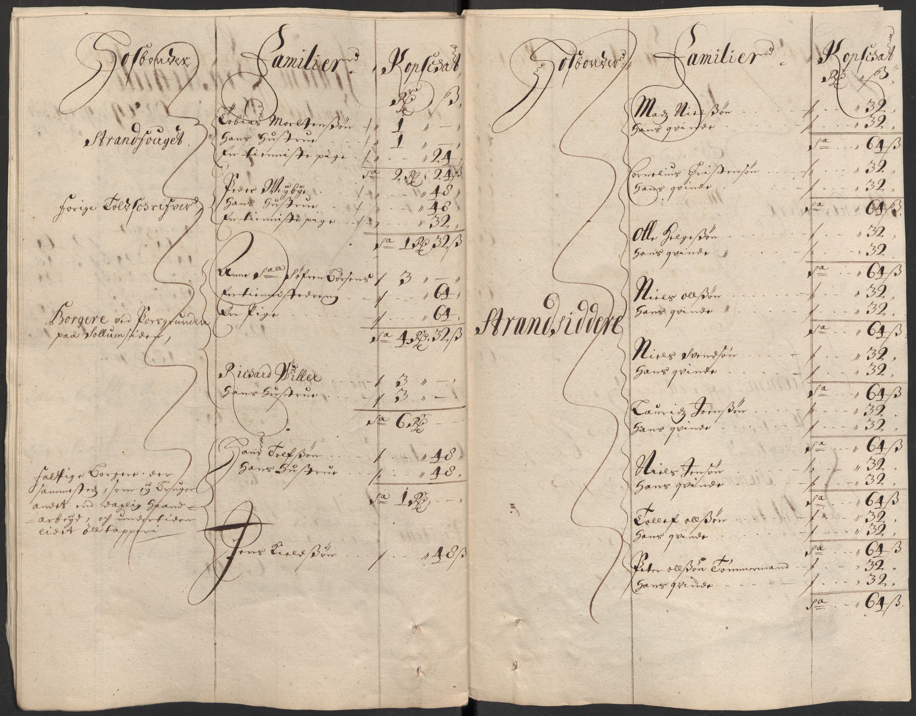 Rentekammeret inntil 1814, Reviderte regnskaper, Fogderegnskap, AV/RA-EA-4092/R35/L2083: Fogderegnskap Øvre og Nedre Telemark, 1686, p. 332