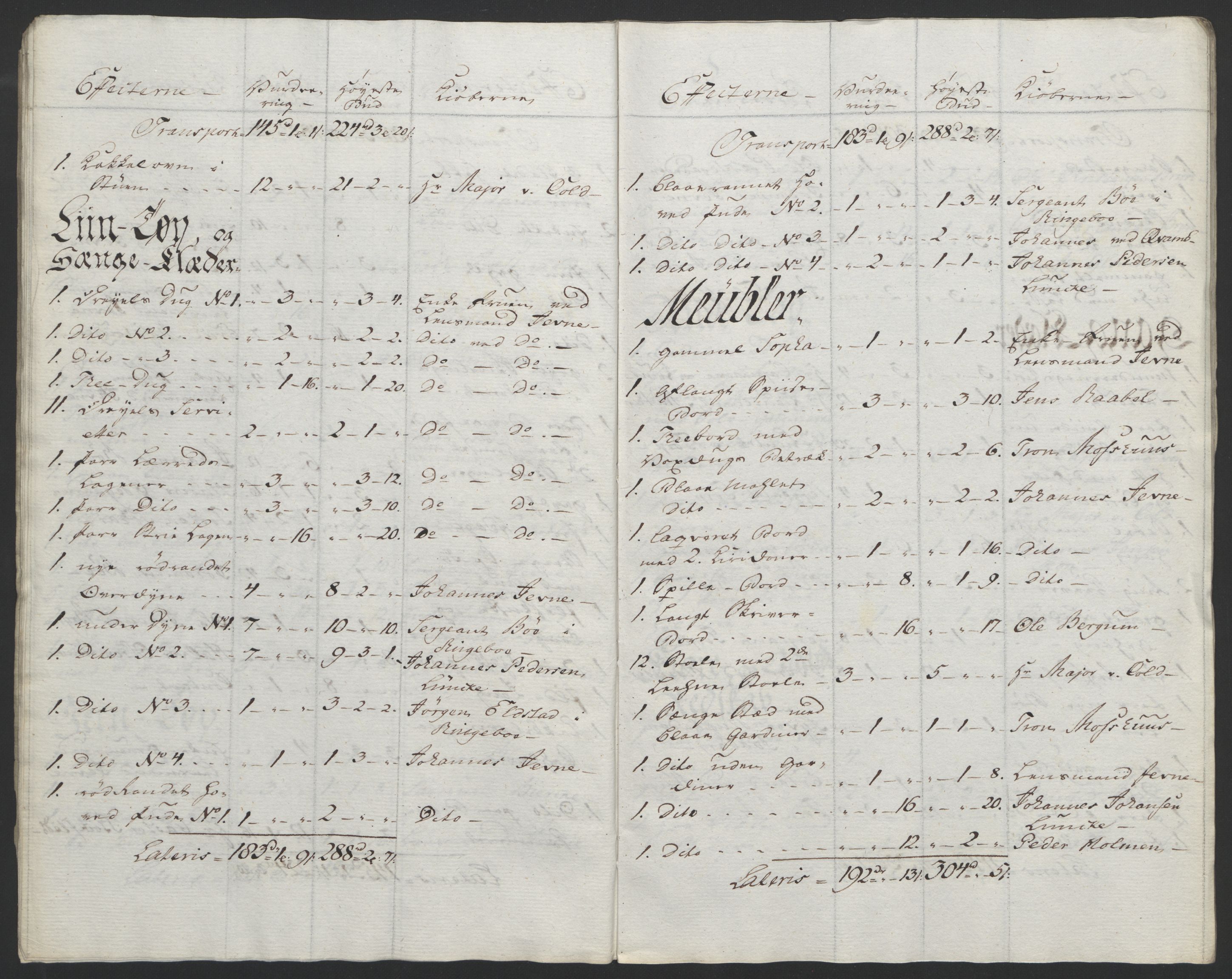 Forsvaret, Generalauditøren, AV/RA-RAFA-1772/F/Fj/Fja/L0027: --, 1769-1824, p. 215