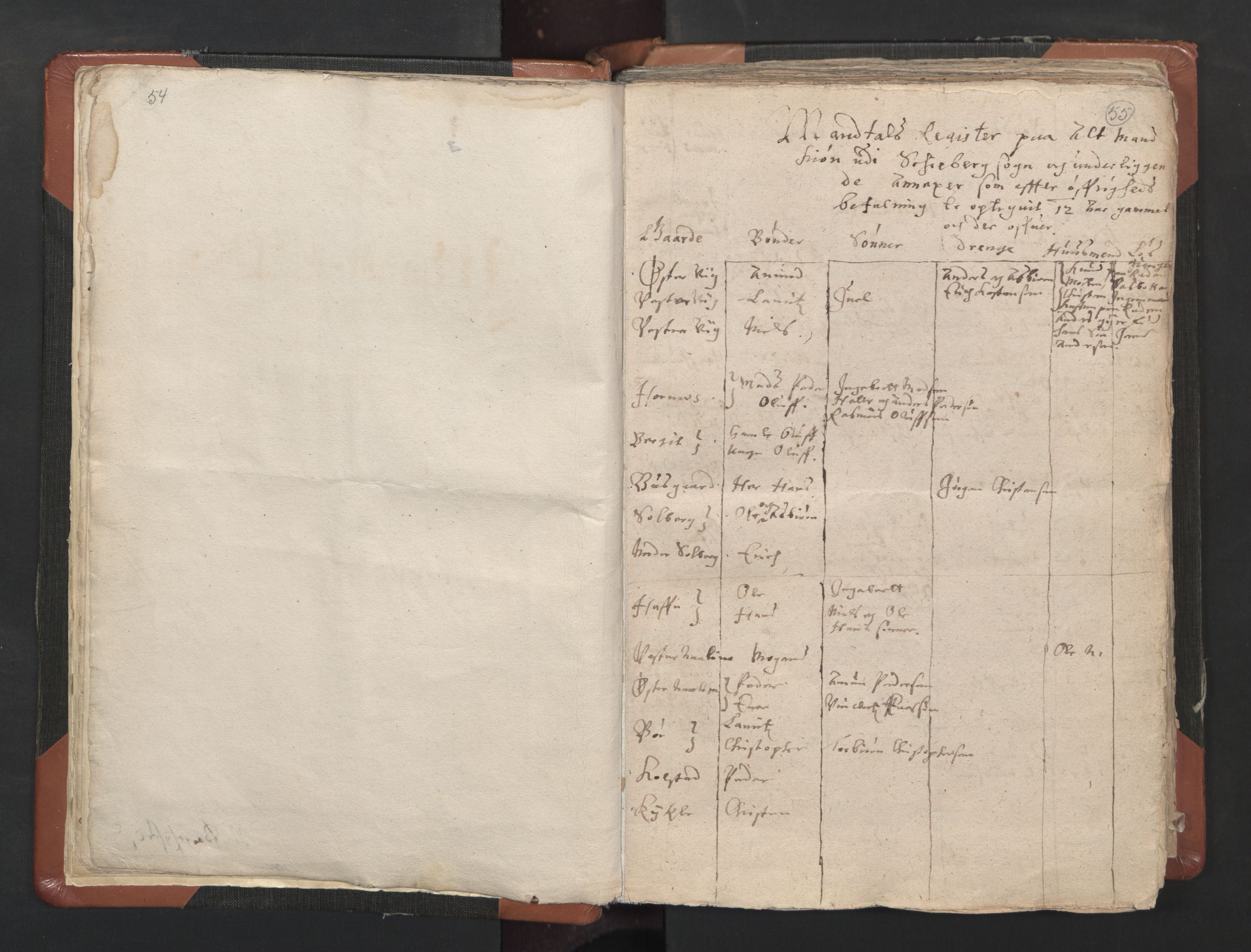 RA, Vicar's Census 1664-1666, no. 1: Nedre Borgesyssel deanery, 1664-1666, p. 54-55