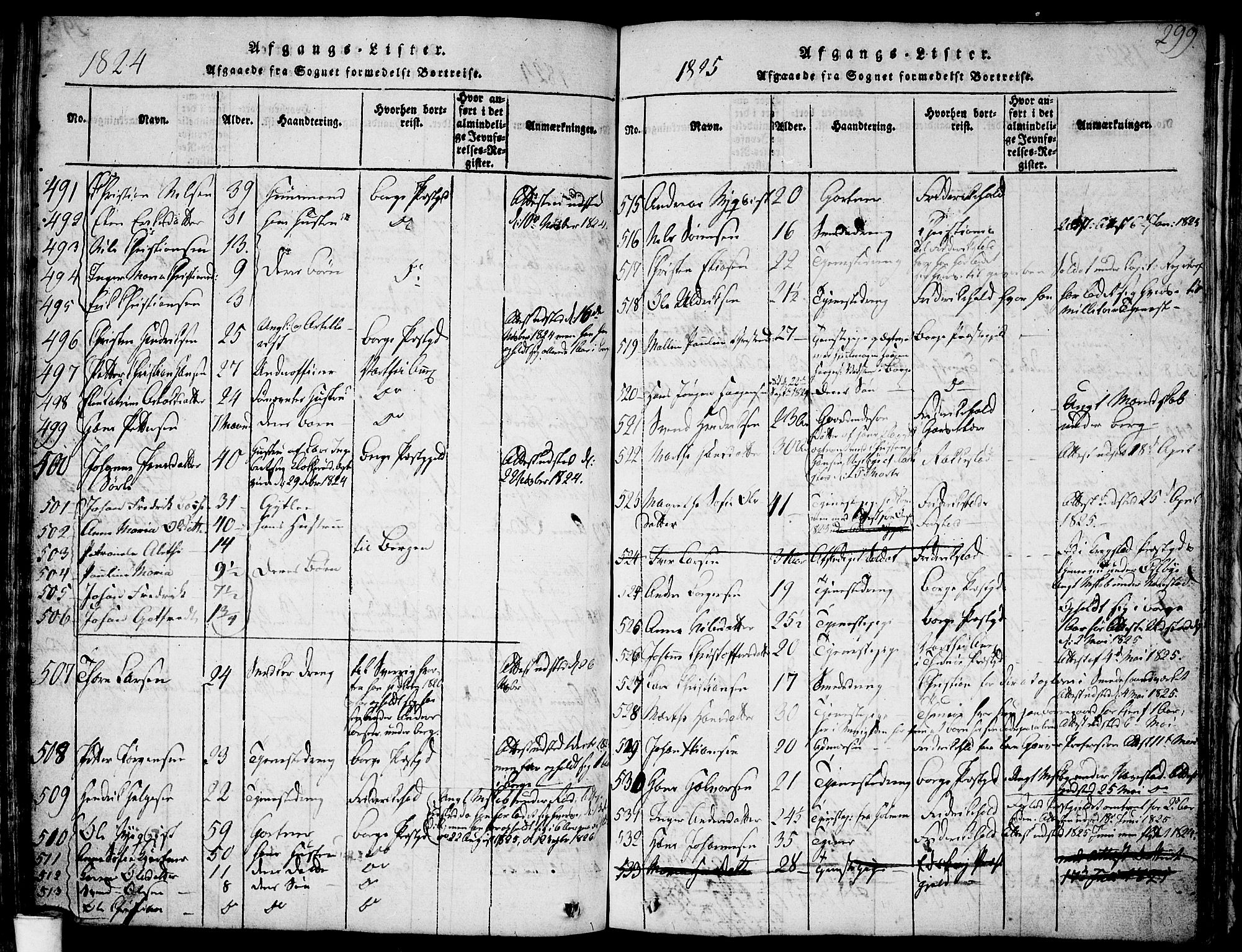 Skjeberg prestekontor Kirkebøker, SAO/A-10923/F/Fa/L0004: Parish register (official) no. I 4, 1815-1830, p. 299