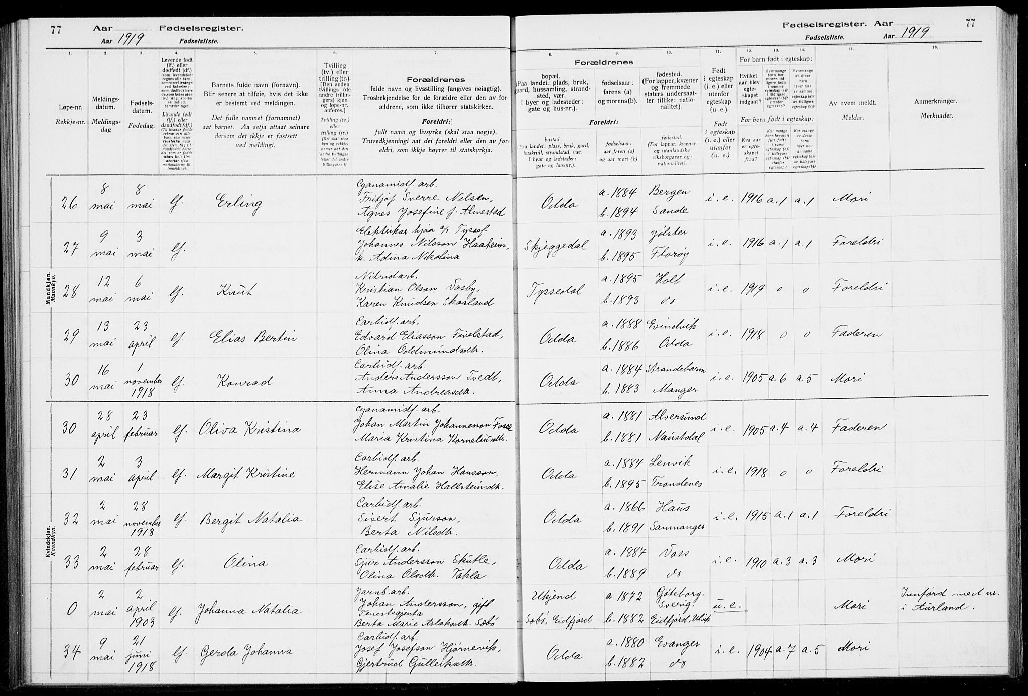 Odda Sokneprestembete, SAB/A-77201/I/Id/L00A1: Birth register no. A 1, 1916-1925, p. 77