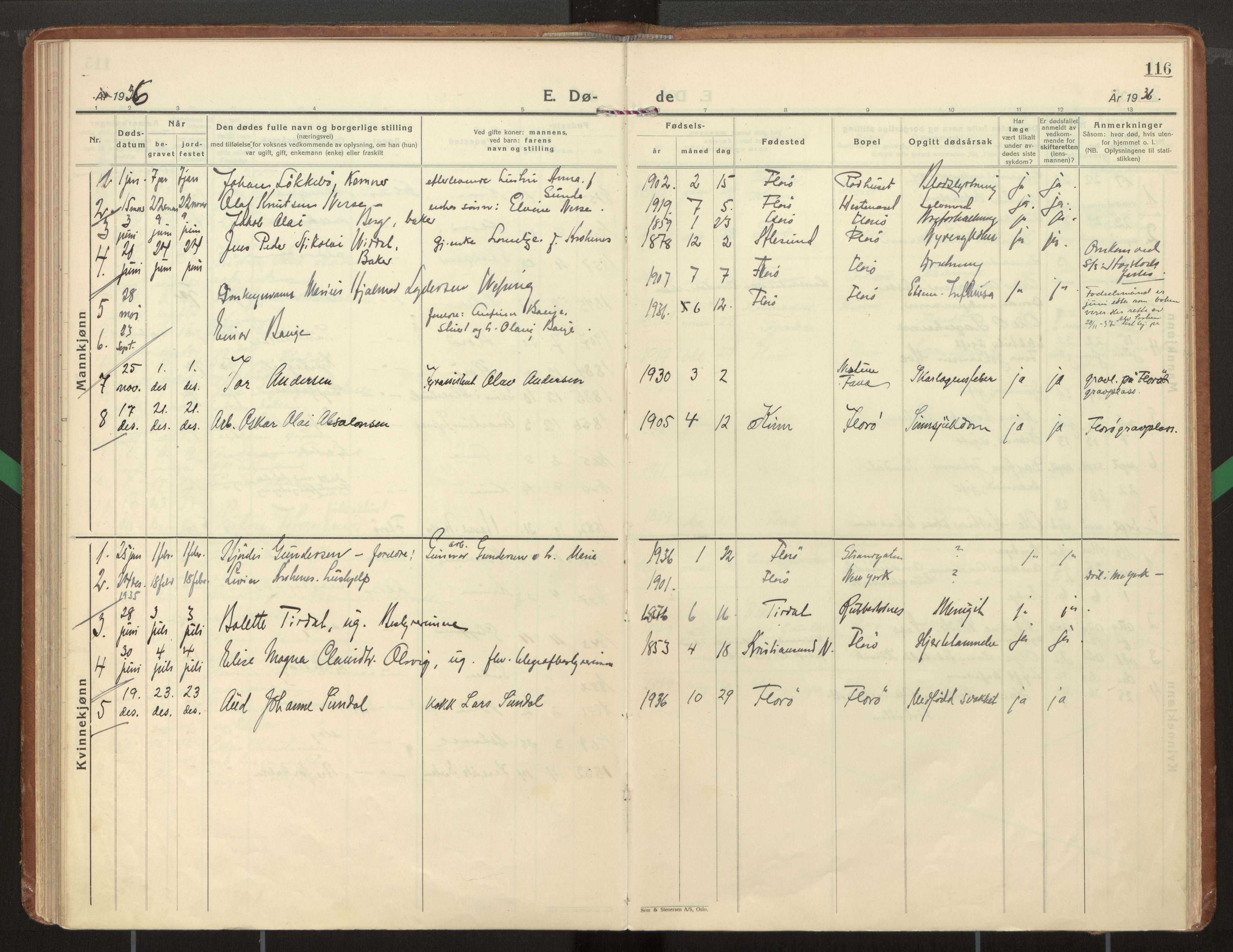 Kinn sokneprestembete, AV/SAB-A-80801/H/Haa/Haac/L0004: Parish register (official) no. C 4, 1935-1947, p. 116