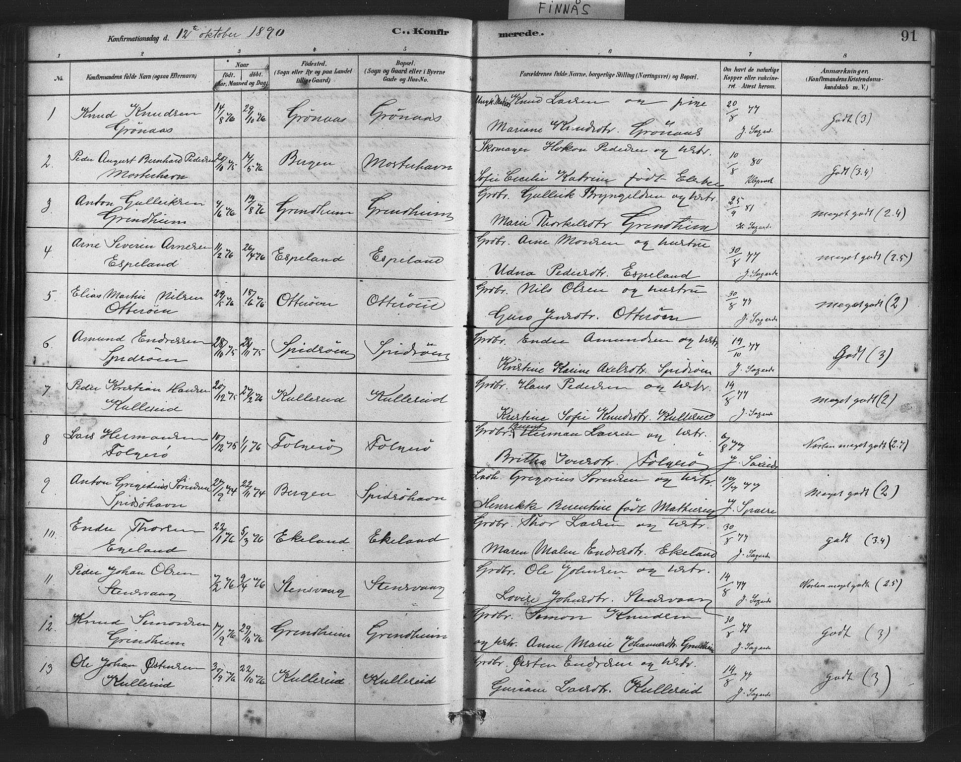 Finnås sokneprestembete, AV/SAB-A-99925/H/Ha/Haa/Haab/L0001: Parish register (official) no. B 1, 1881-1894, p. 91