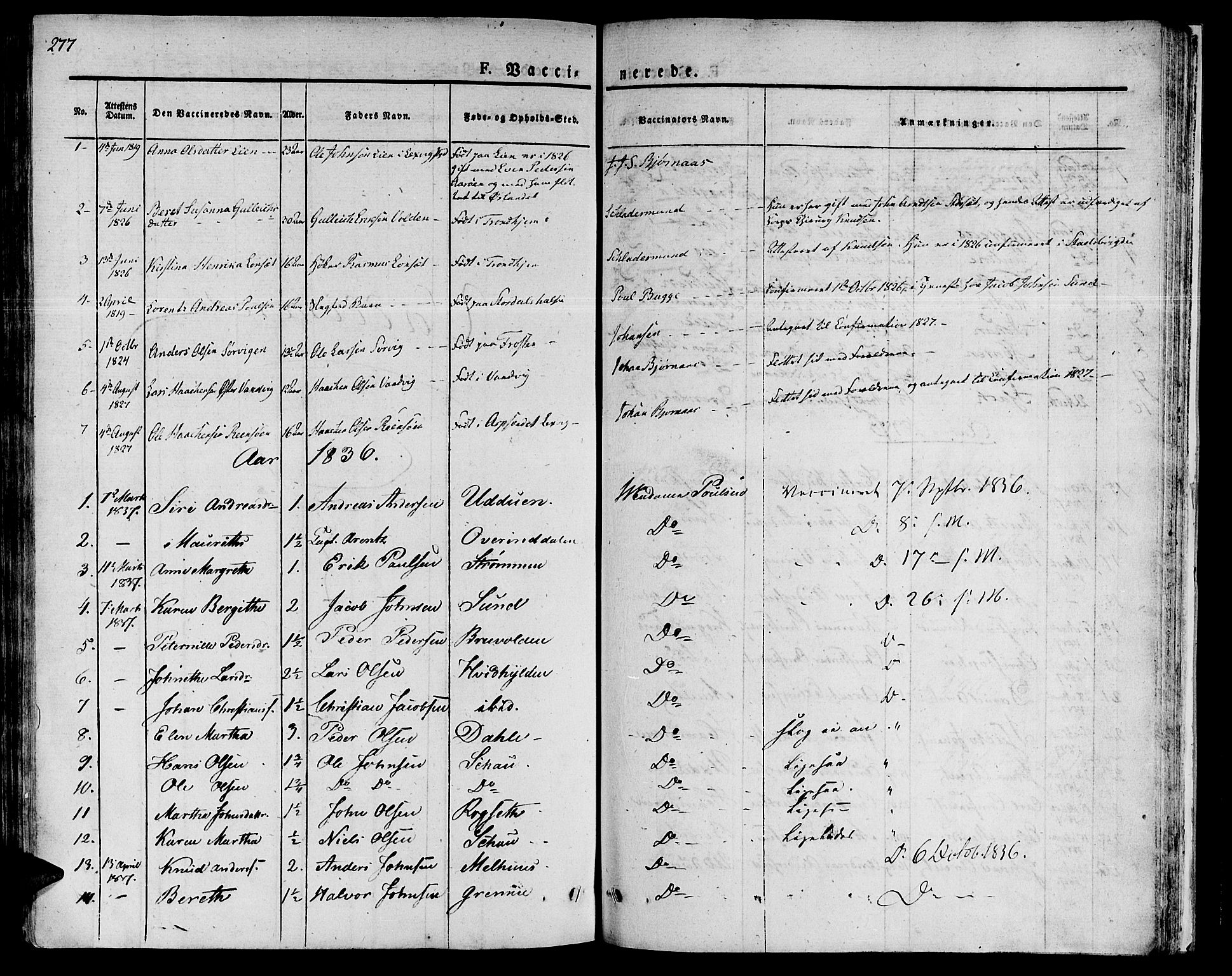 Ministerialprotokoller, klokkerbøker og fødselsregistre - Sør-Trøndelag, SAT/A-1456/646/L0609: Parish register (official) no. 646A07, 1826-1838, p. 277