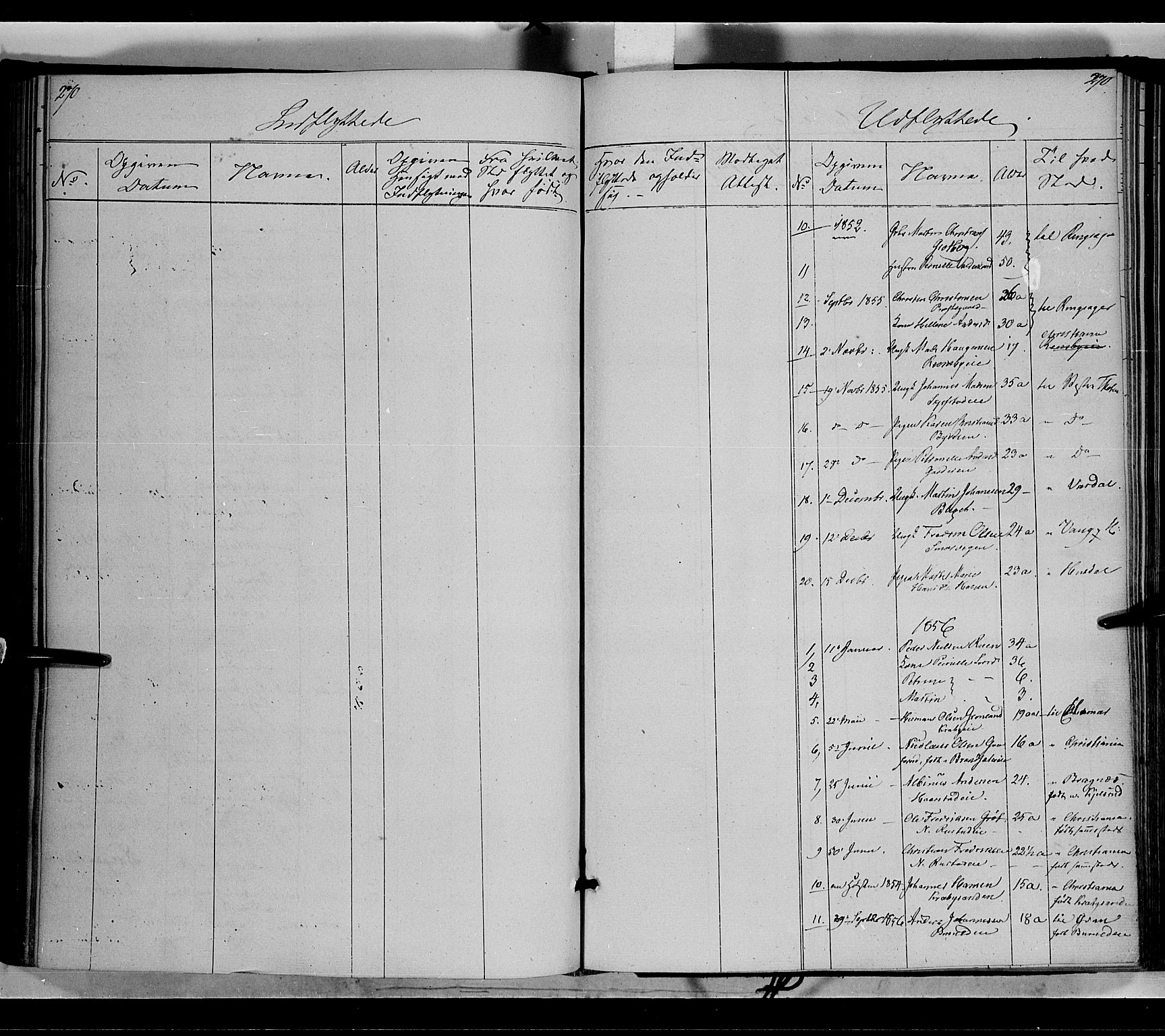 Østre Toten prestekontor, SAH/PREST-104/H/Ha/Haa/L0003: Parish register (official) no. 3, 1848-1856, p. 270