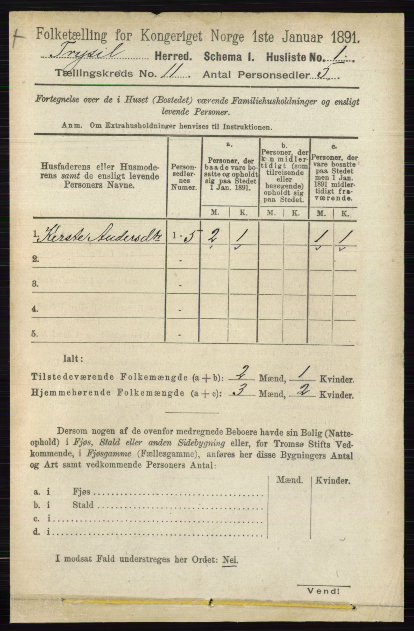 RA, 1891 census for 0428 Trysil, 1891, p. 5448