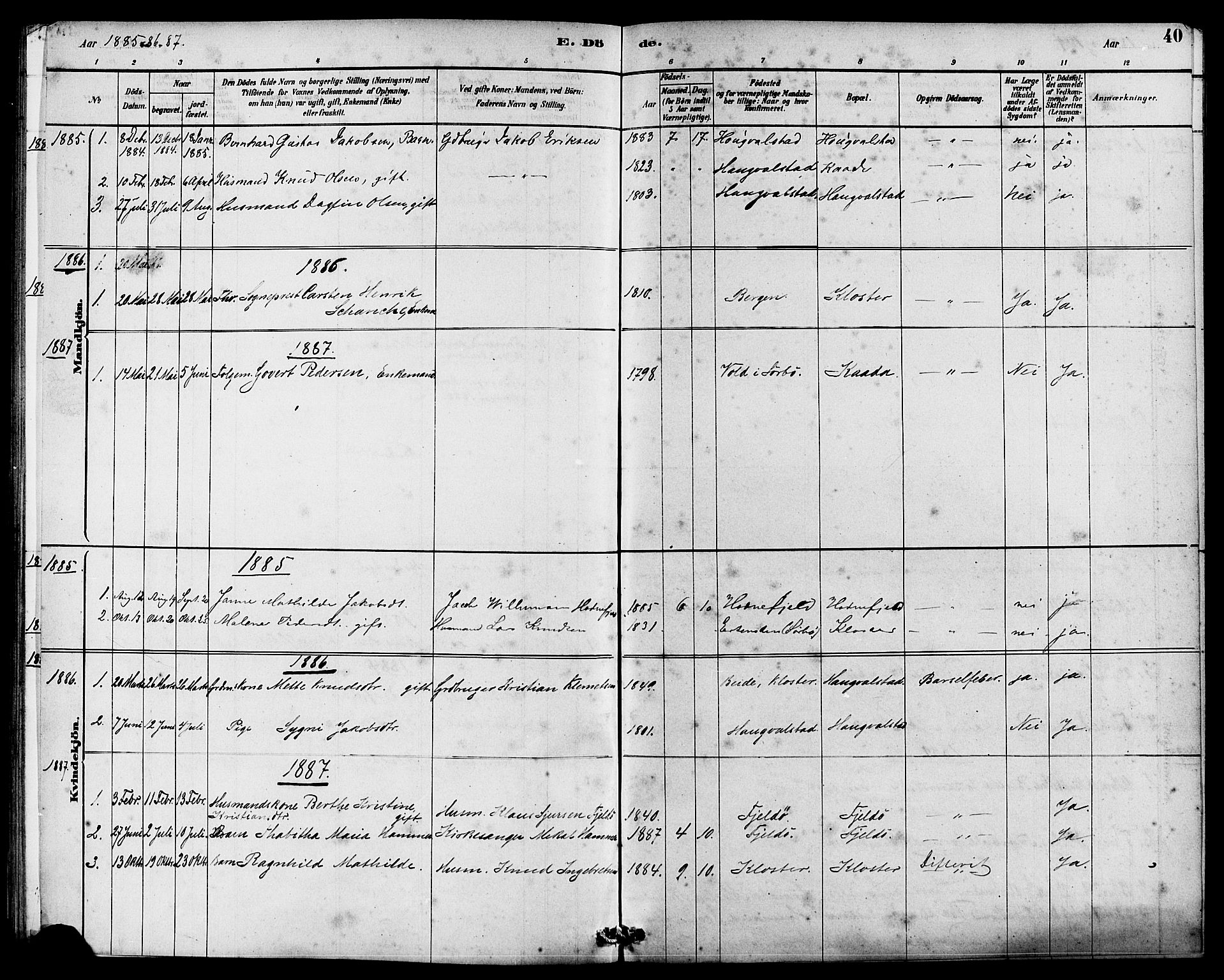 Rennesøy sokneprestkontor, SAST/A -101827/H/Ha/Haa/L0010: Parish register (official) no. A 10, 1878-1890, p. 40