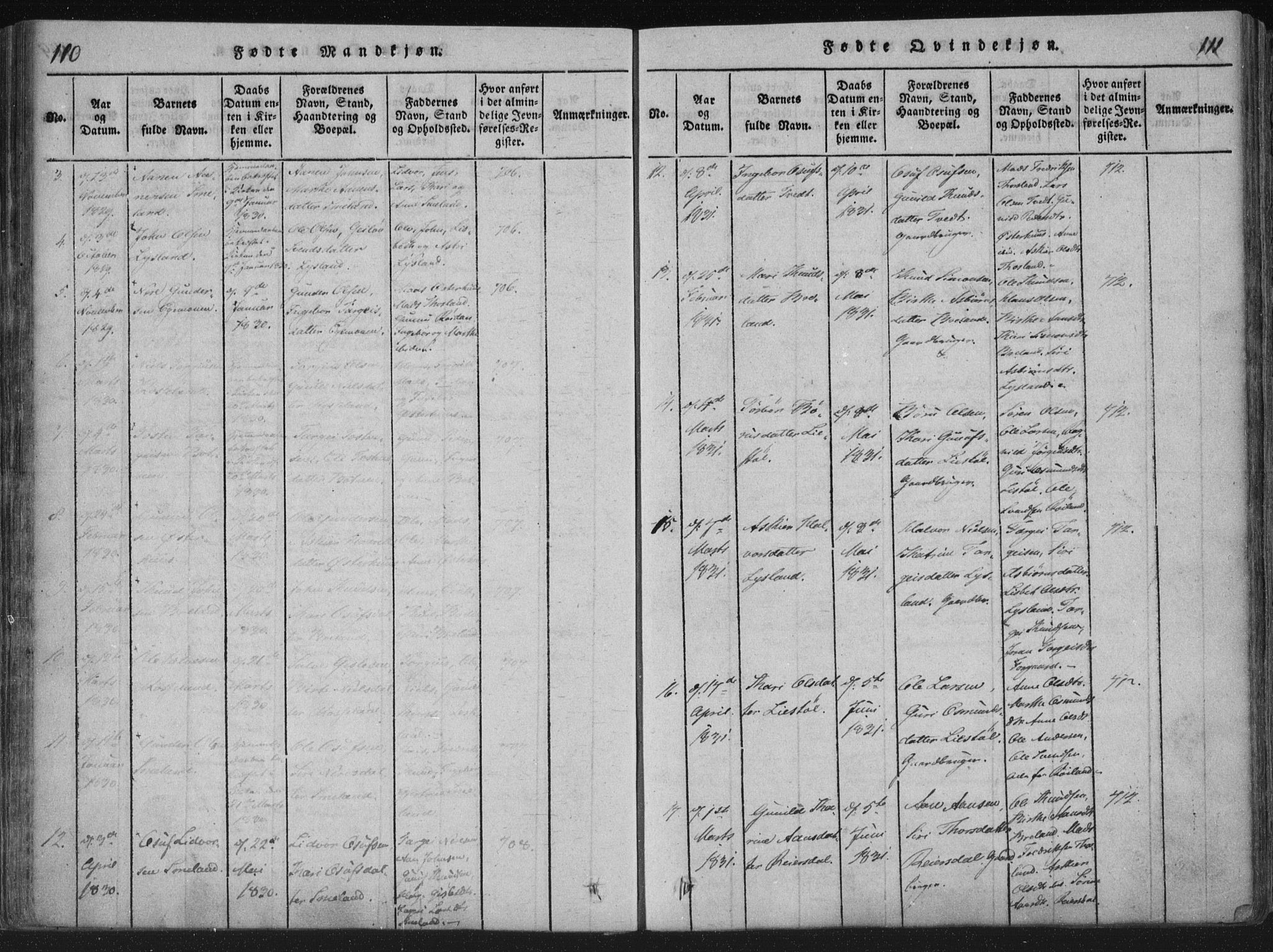 Åseral sokneprestkontor, SAK/1111-0051/F/Fa/L0001: Parish register (official) no. A 1, 1815-1853, p. 110-111