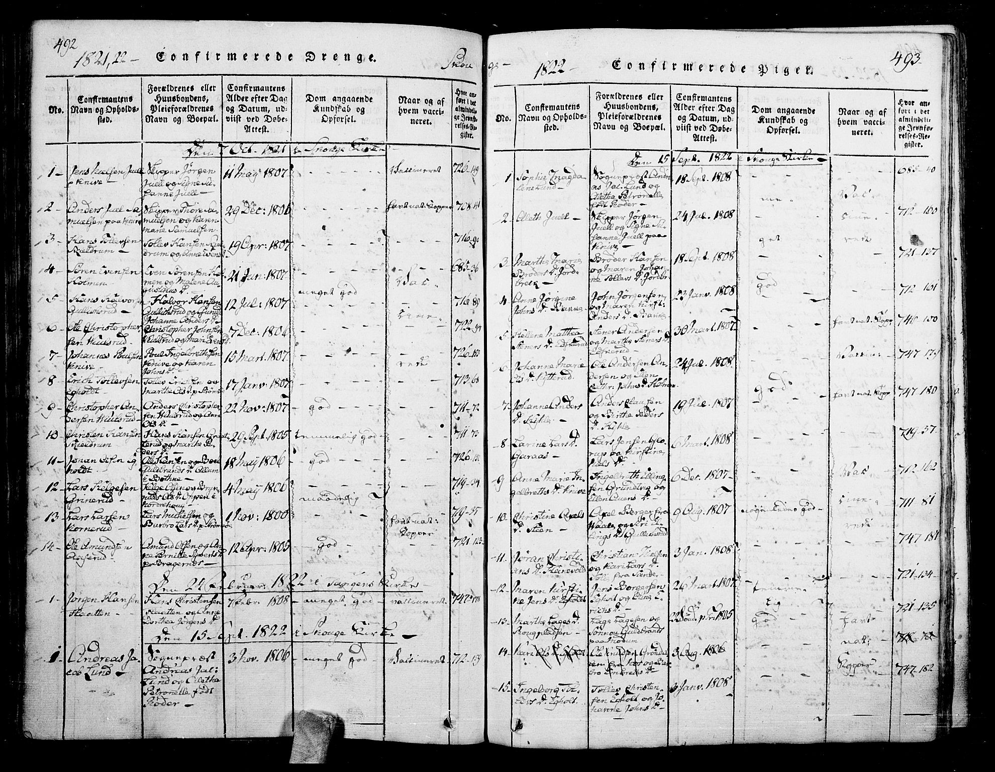 Skoger kirkebøker, AV/SAKO-A-59/F/Fa/L0002: Parish register (official) no. I 2 /1, 1814-1842, p. 492-493