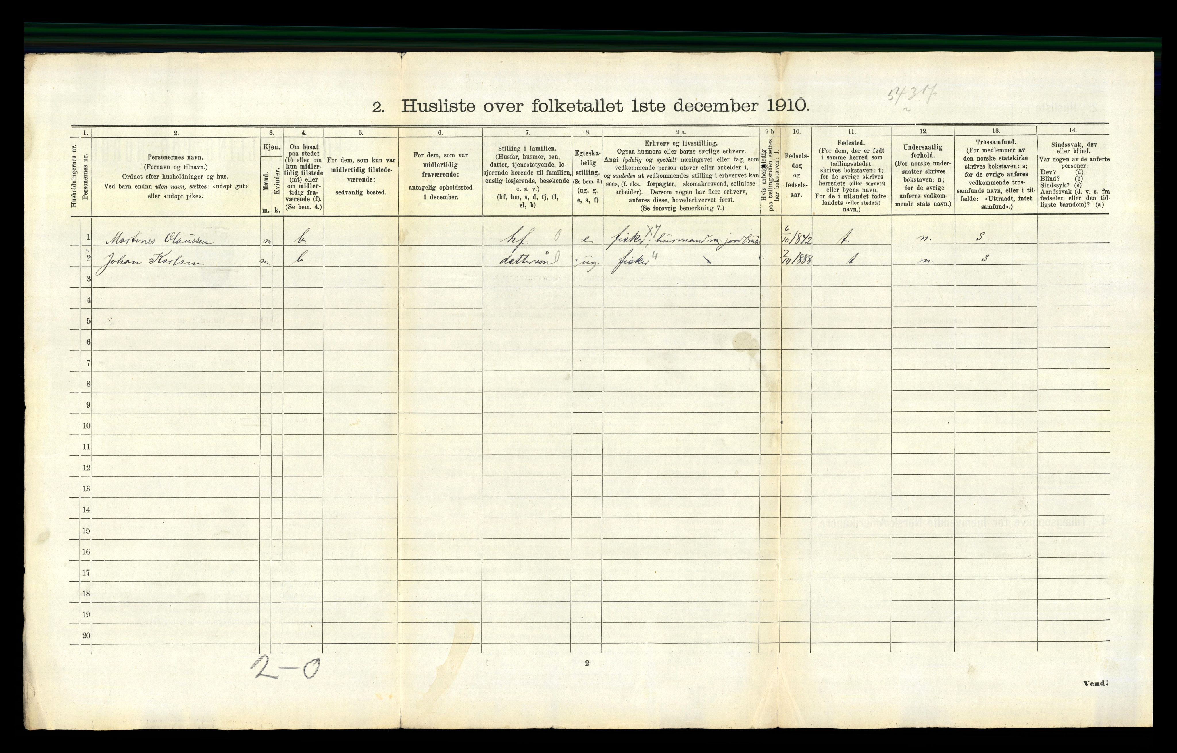 RA, 1910 census for Brønnøy, 1910, p. 1030