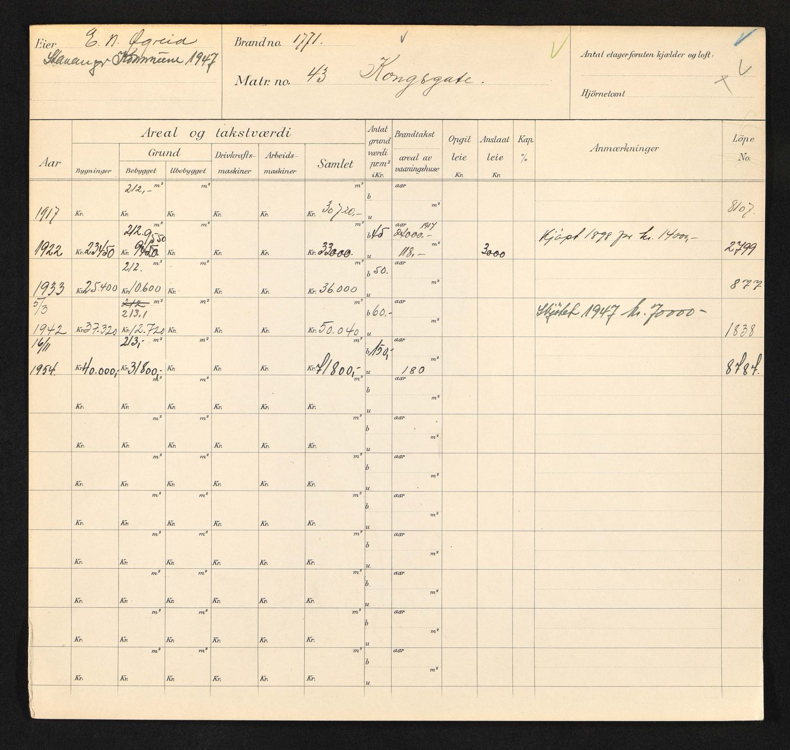 Stavanger kommune. Skattetakstvesenet, BYST/A-0440/F/Fa/Faa/L0026/0002: Skattetakstkort / Kongsgata 36 - 74a