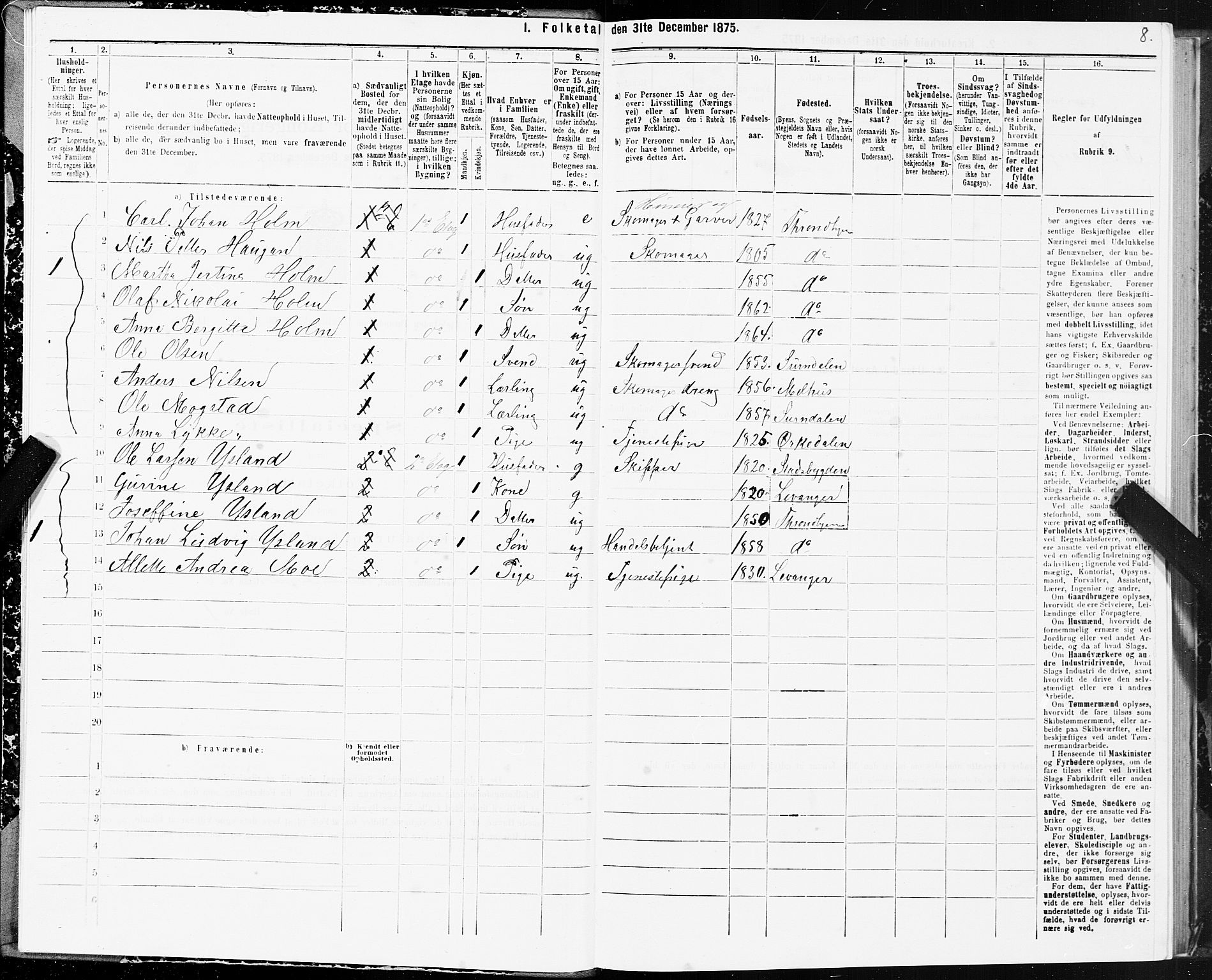 SAT, 1875 census for 1601 Trondheim, 1875, p. 1008