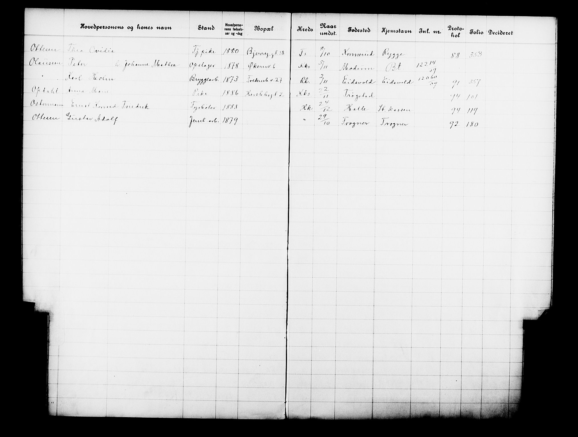 Fattigvesenet, OBA/A-20045/Fb/L0028: Hjemstavnsregister, 1909, p. 153