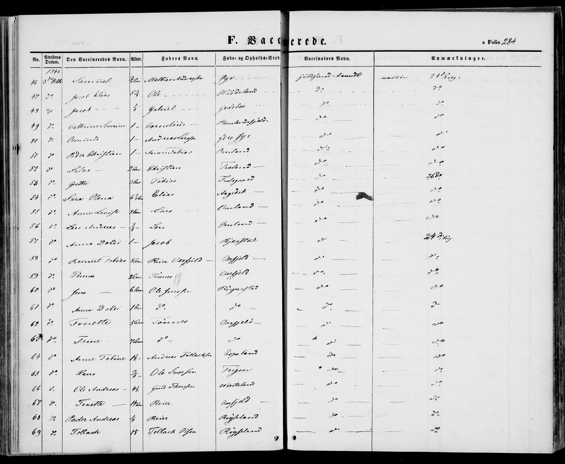 Kvinesdal sokneprestkontor, AV/SAK-1111-0026/F/Fa/Fab/L0005: Parish register (official) no. A 5, 1844-1857, p. 284