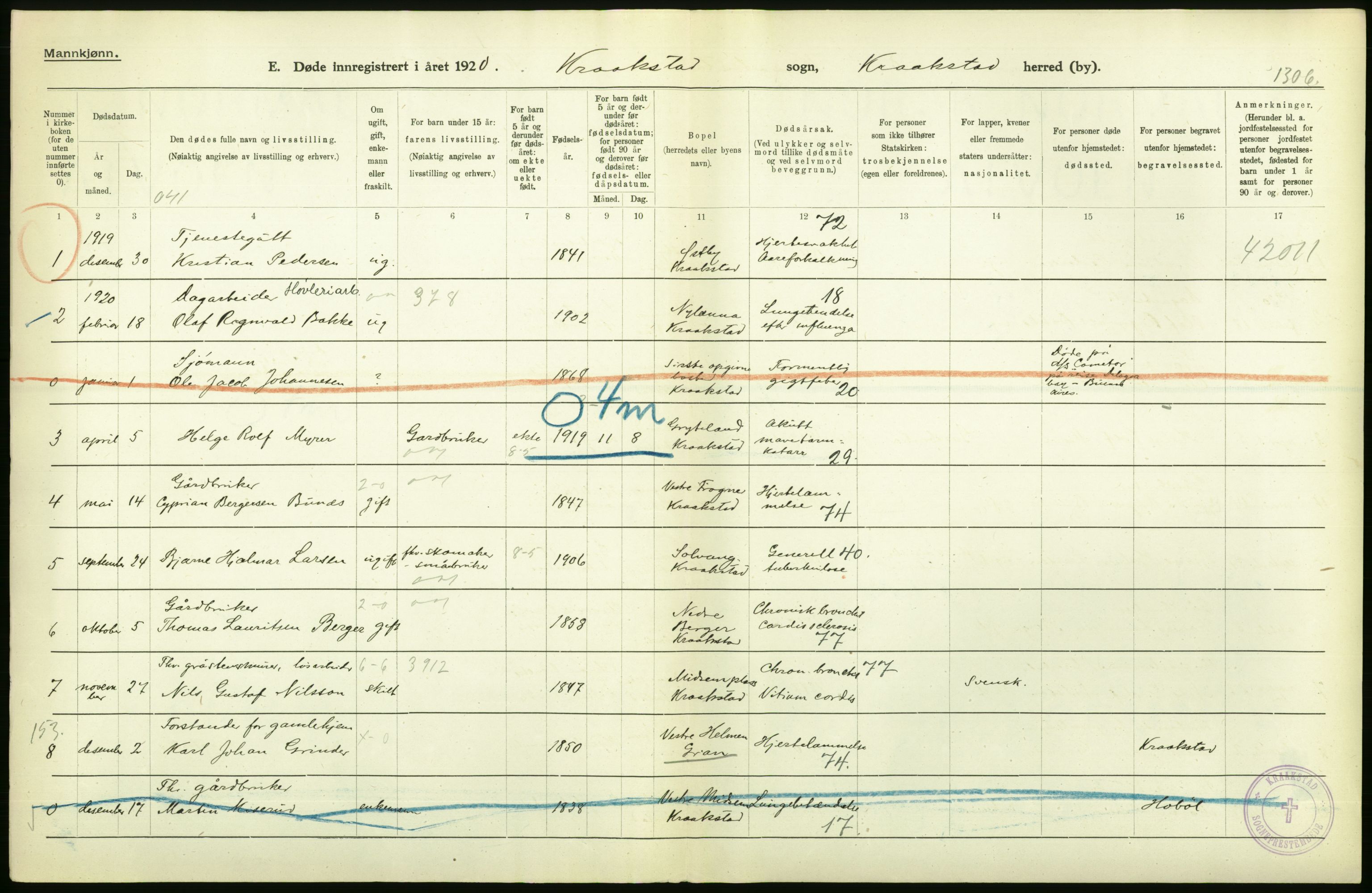 Statistisk sentralbyrå, Sosiodemografiske emner, Befolkning, AV/RA-S-2228/D/Df/Dfb/Dfbj/L0007: Akershus fylke: Døde. Bygder og byer., 1920, p. 12