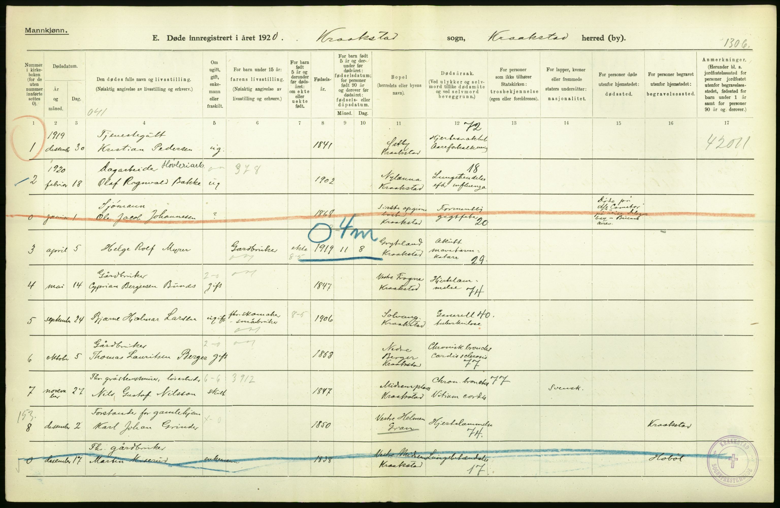 Statistisk sentralbyrå, Sosiodemografiske emner, Befolkning, RA/S-2228/D/Df/Dfb/Dfbj/L0007: Akershus fylke: Døde. Bygder og byer., 1920, p. 12