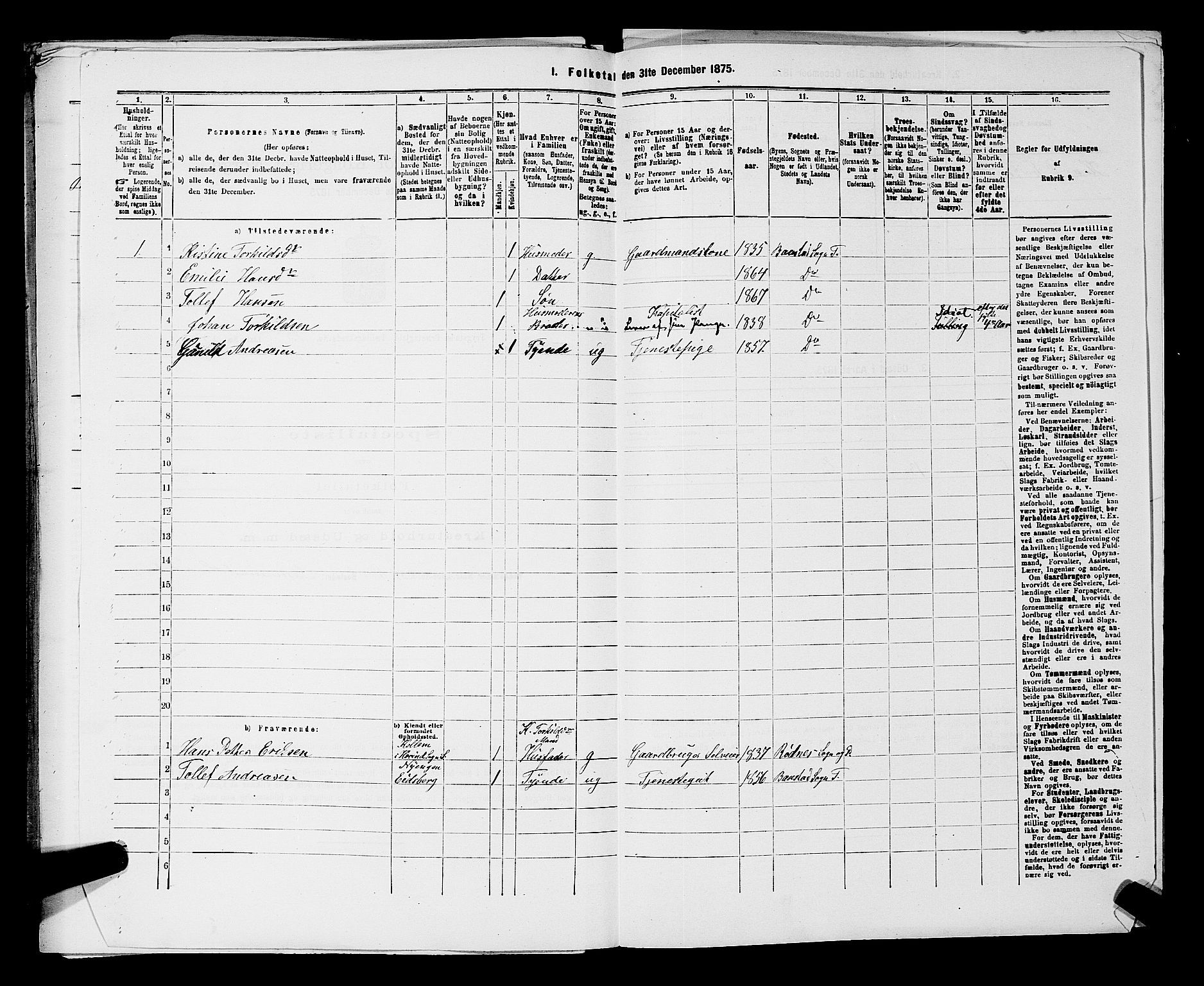 RA, 1875 census for 0122P Trøgstad, 1875, p. 1542