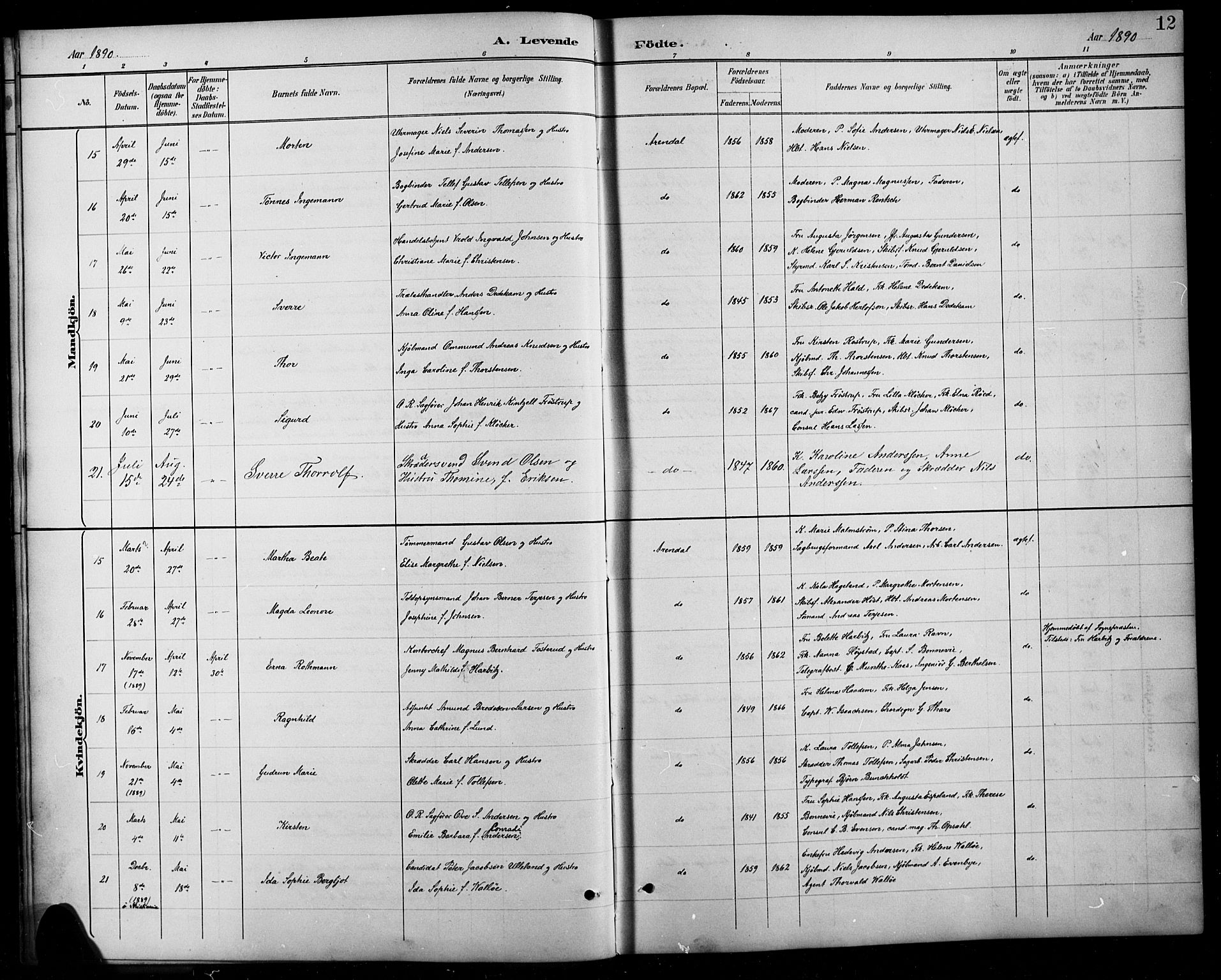 Arendal sokneprestkontor, Trefoldighet, AV/SAK-1111-0040/F/Fb/L0006: Parish register (copy) no. B 6, 1889-1916, p. 12