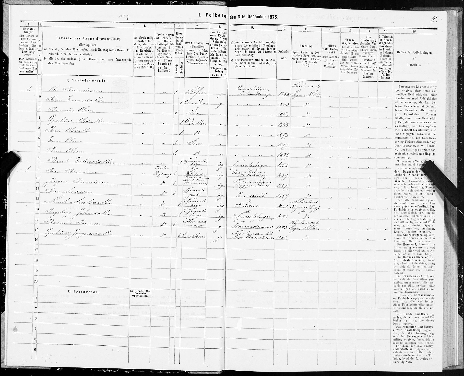 SAT, 1875 census for 1653P Melhus, 1875, p. 7008