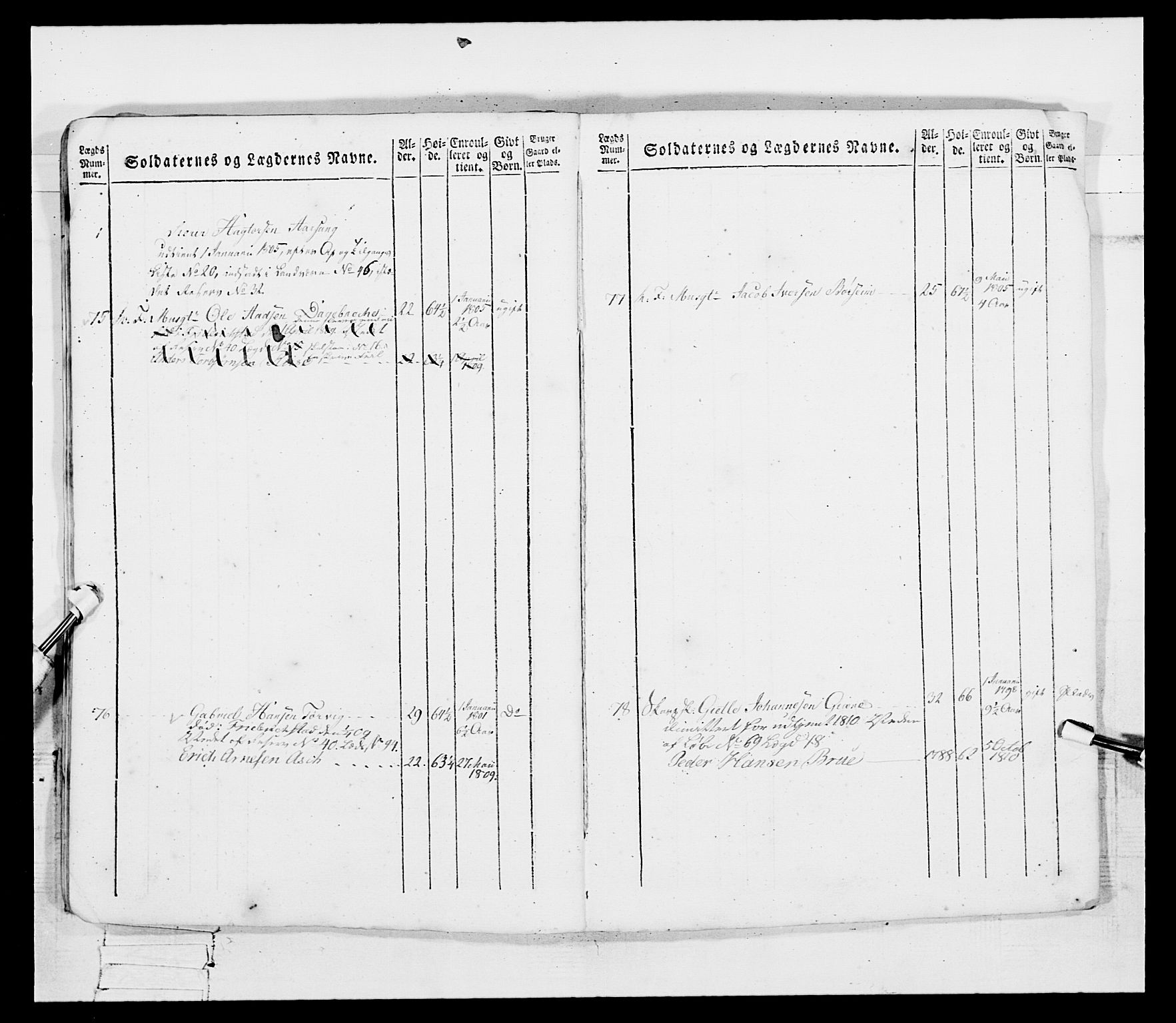 Generalitets- og kommissariatskollegiet, Det kongelige norske kommissariatskollegium, AV/RA-EA-5420/E/Eh/L0097: Bergenhusiske nasjonale infanteriregiment, 1803-1807, p. 301