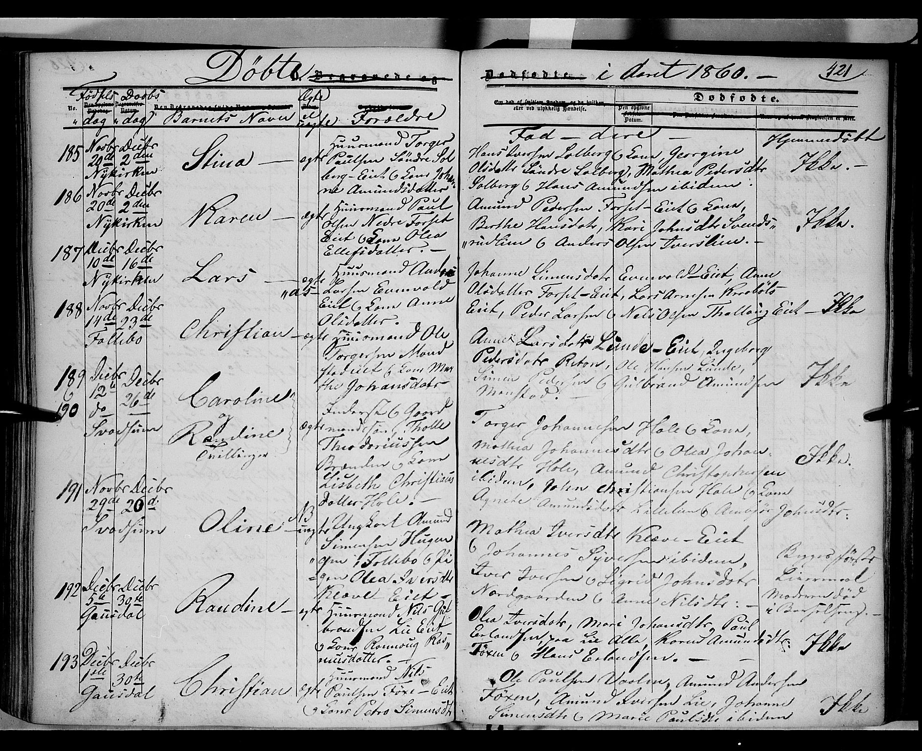 Gausdal prestekontor, SAH/PREST-090/H/Ha/Haa/L0008: Parish register (official) no. 8, 1850-1861, p. 421