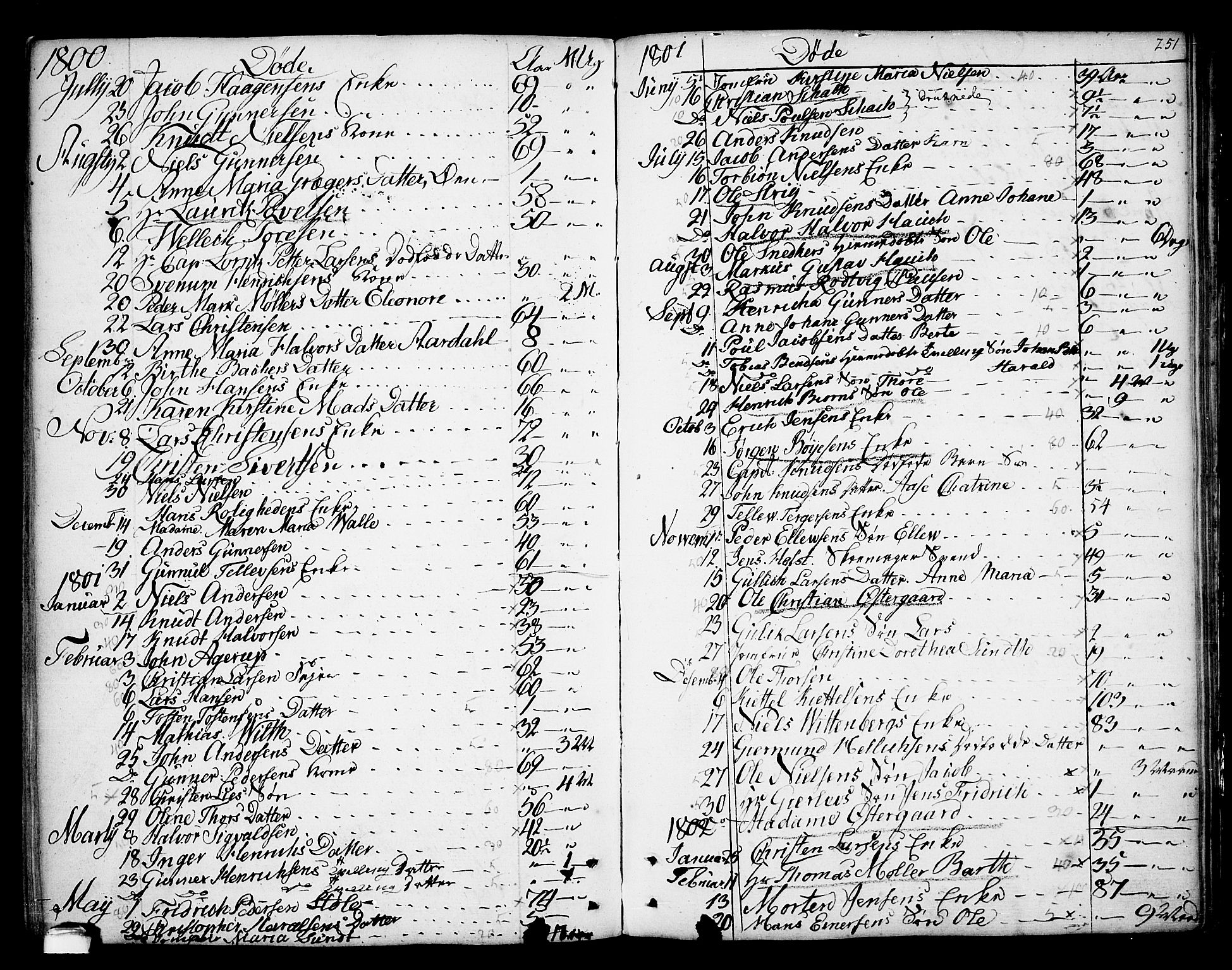 Kragerø kirkebøker, SAKO/A-278/F/Fa/L0002: Parish register (official) no. 2, 1767-1802, p. 251