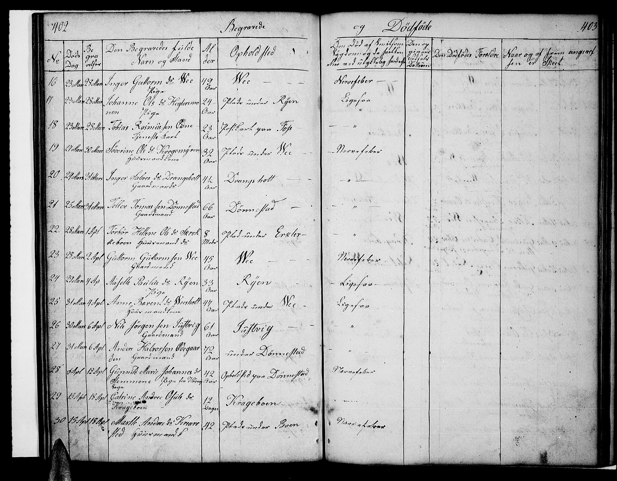 Tveit sokneprestkontor, AV/SAK-1111-0043/F/Fb/L0002: Parish register (copy) no. B 2, 1835-1854, p. 402-403