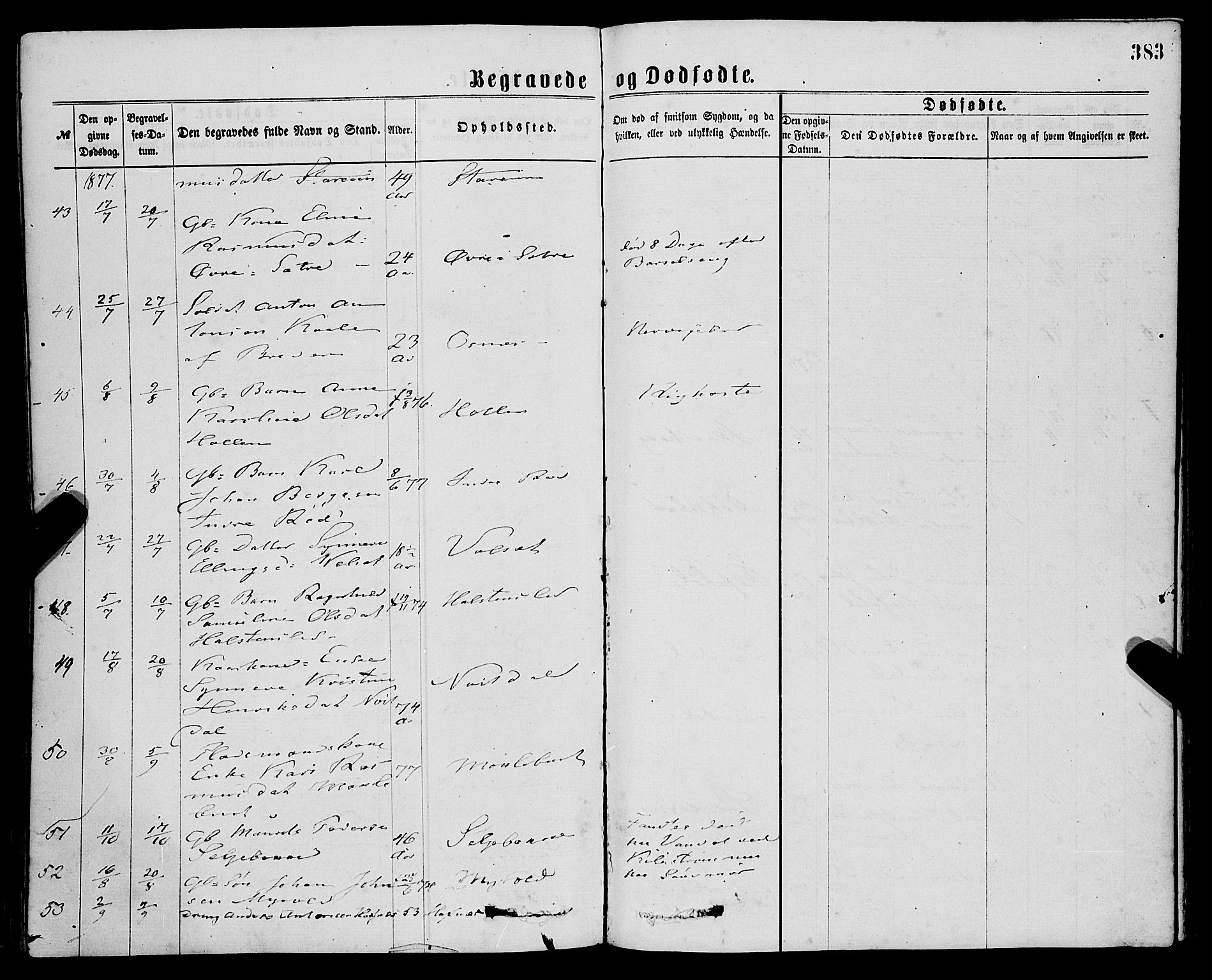 Eid sokneprestembete, AV/SAB-A-82301/H/Haa/Haaa/L0010: Parish register (official) no. A 10, 1867-1878, p. 383