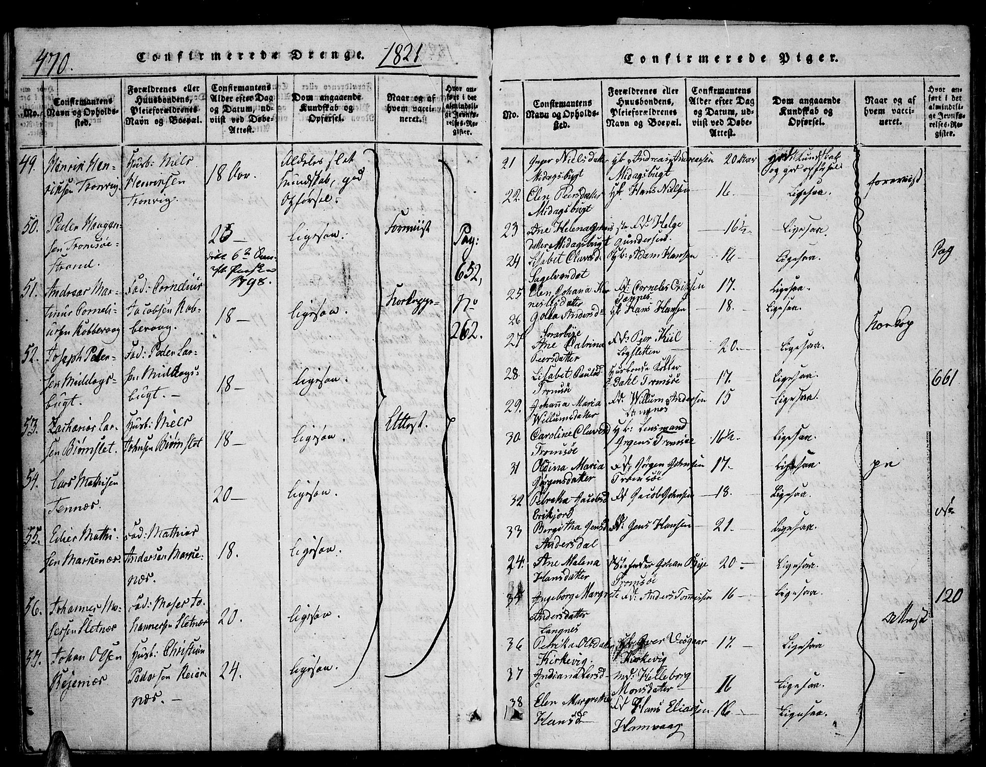 Tromsø sokneprestkontor/stiftsprosti/domprosti, SATØ/S-1343/G/Ga/L0007kirke: Parish register (official) no. 7, 1821-1828, p. 470-471