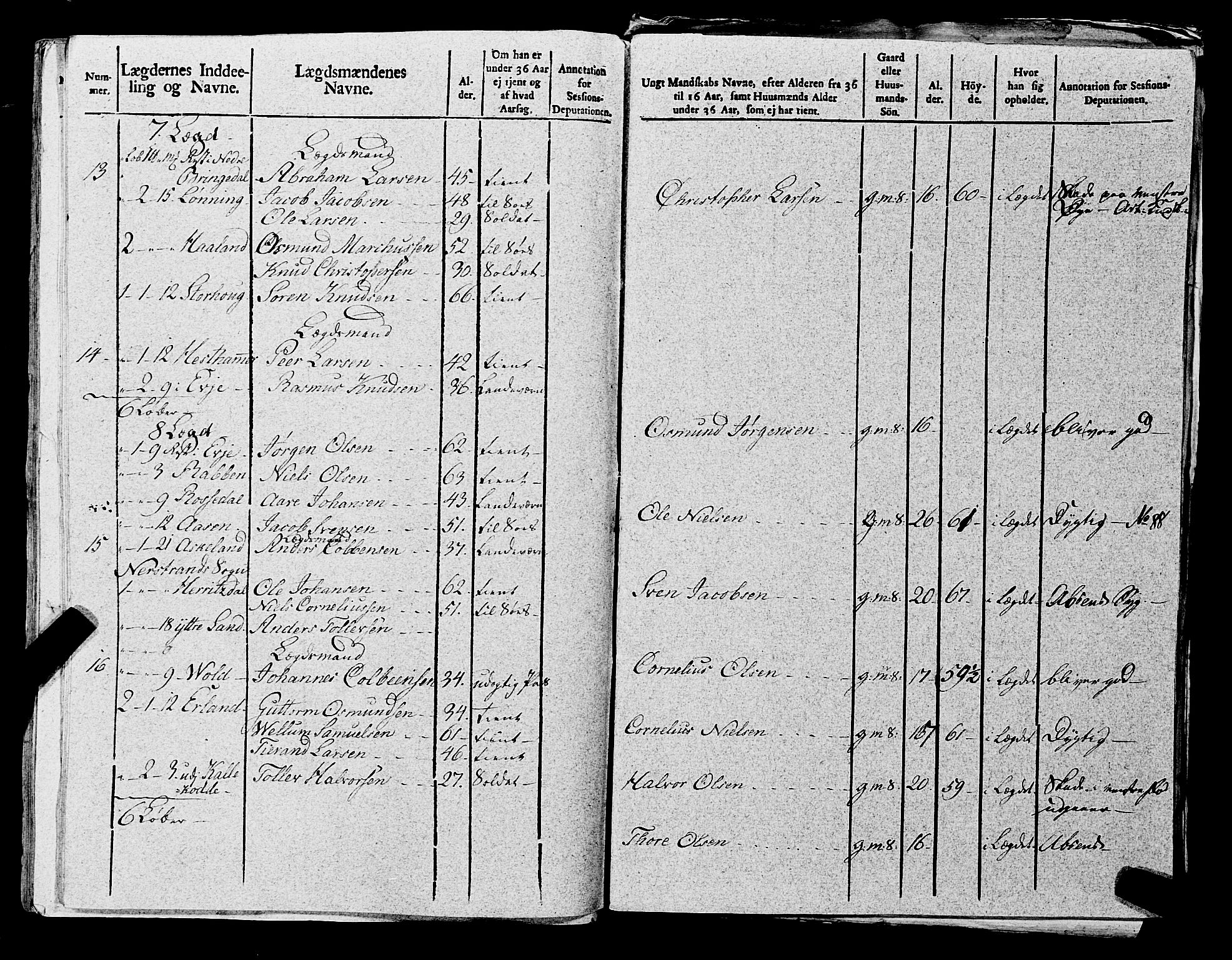 Fylkesmannen i Rogaland, AV/SAST-A-101928/99/3/325/325CA, 1655-1832, p. 8320