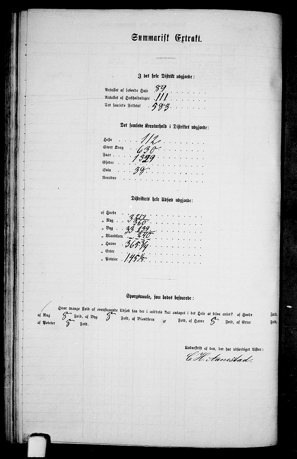 RA, 1865 census for Hå, 1865, p. 91