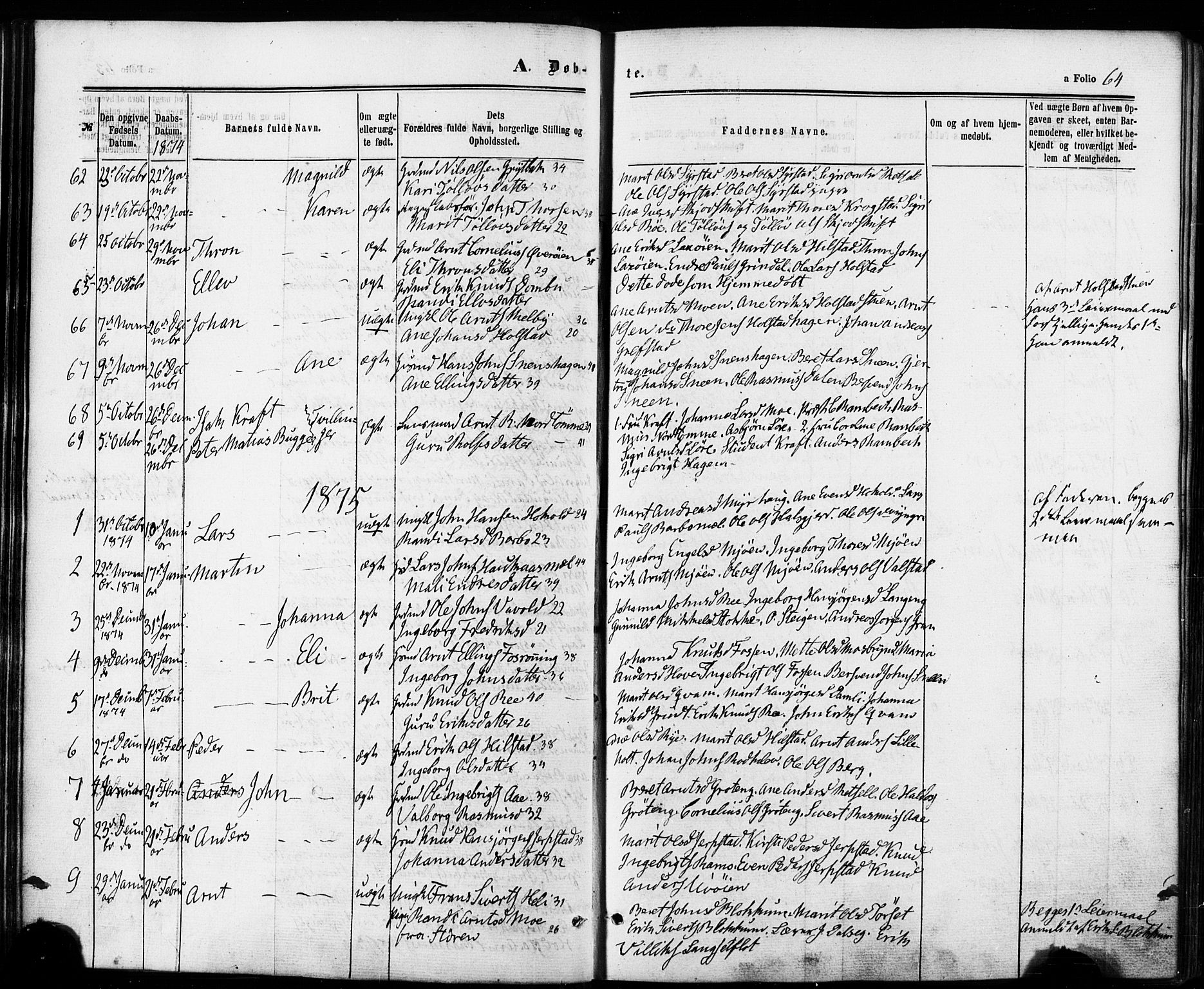 Ministerialprotokoller, klokkerbøker og fødselsregistre - Sør-Trøndelag, SAT/A-1456/672/L0856: Parish register (official) no. 672A08, 1861-1881, p. 64