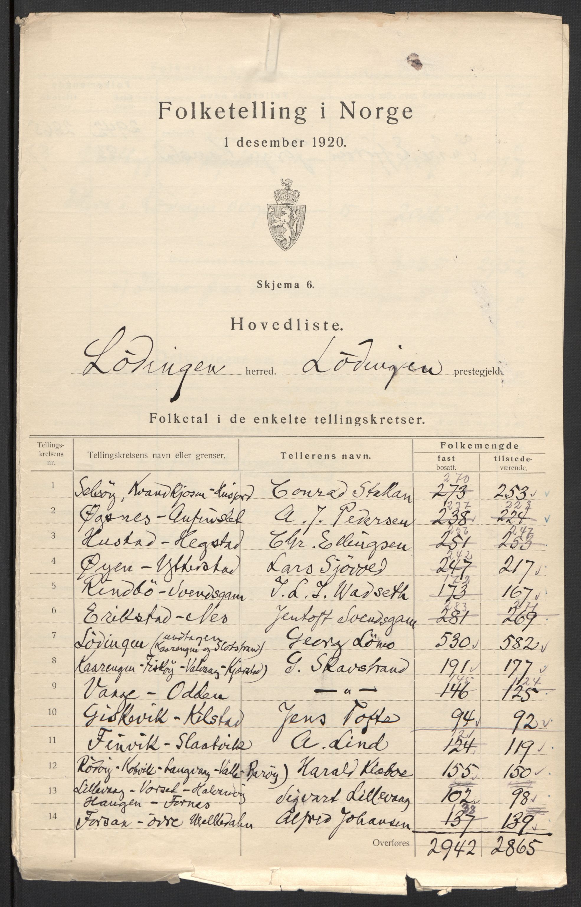 SAT, 1920 census for Lødingen, 1920, p. 3