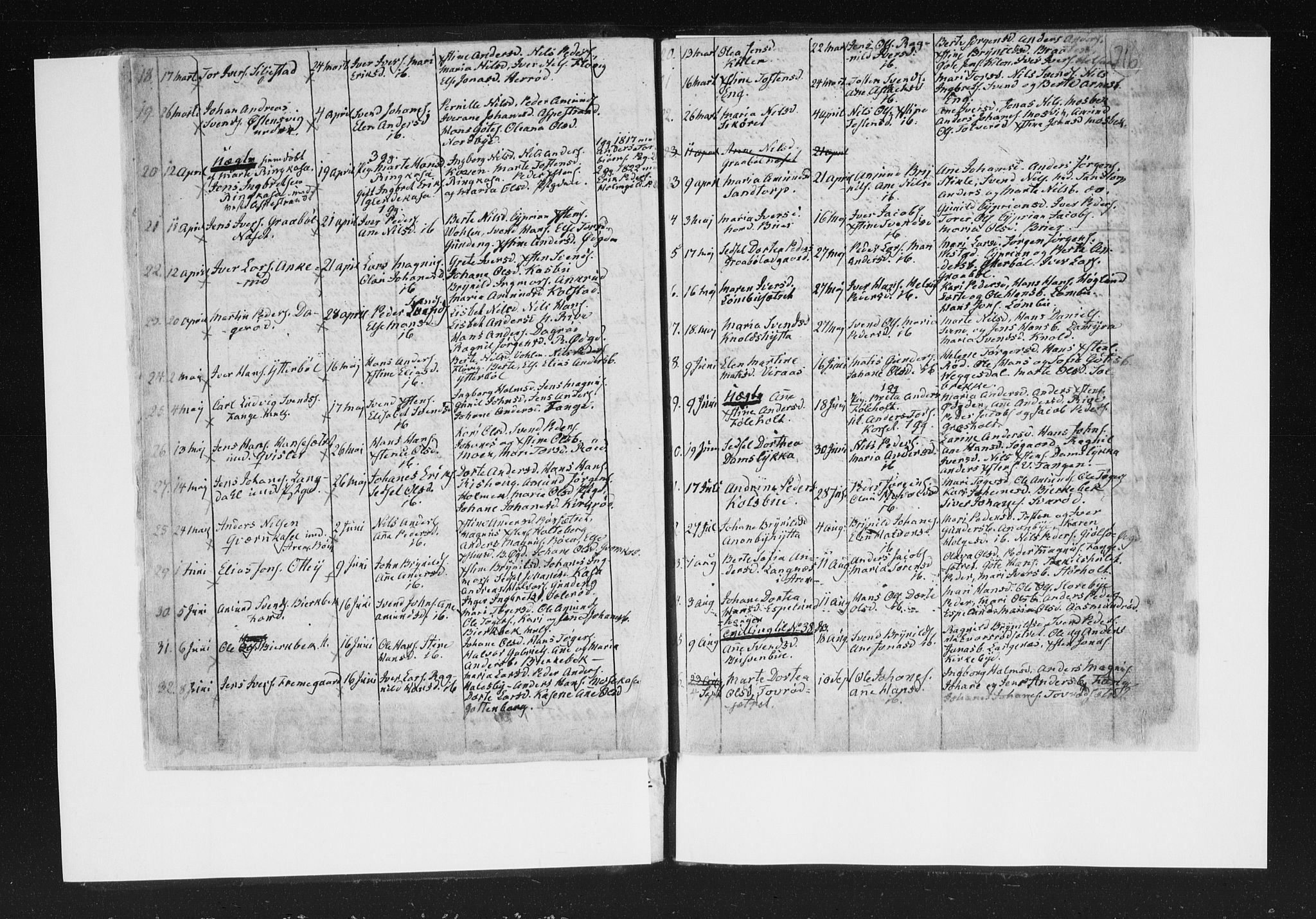 Aremark prestekontor Kirkebøker, SAO/A-10899/F/Fc/L0001: Parish register (official) no. III 1, 1814-1834, p. 215-216